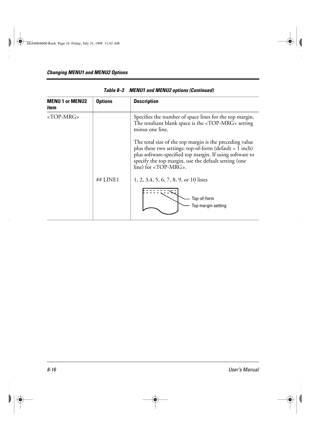 Fujitsu DL6400 manual Top-Mrg 