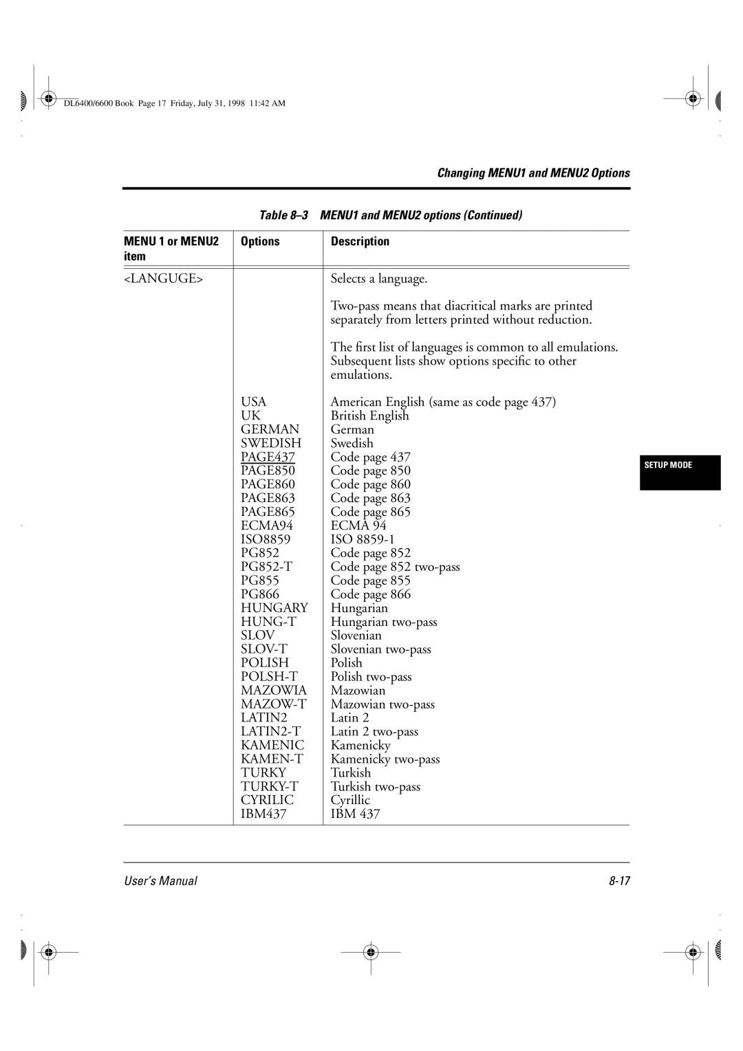 Fujitsu DL6400 Languge, Usa, German, Swedish, PAGE437, PAGE850, PAGE860, PAGE863, PAGE865, ECMA94 Ecma, Hungary, Hung-T 