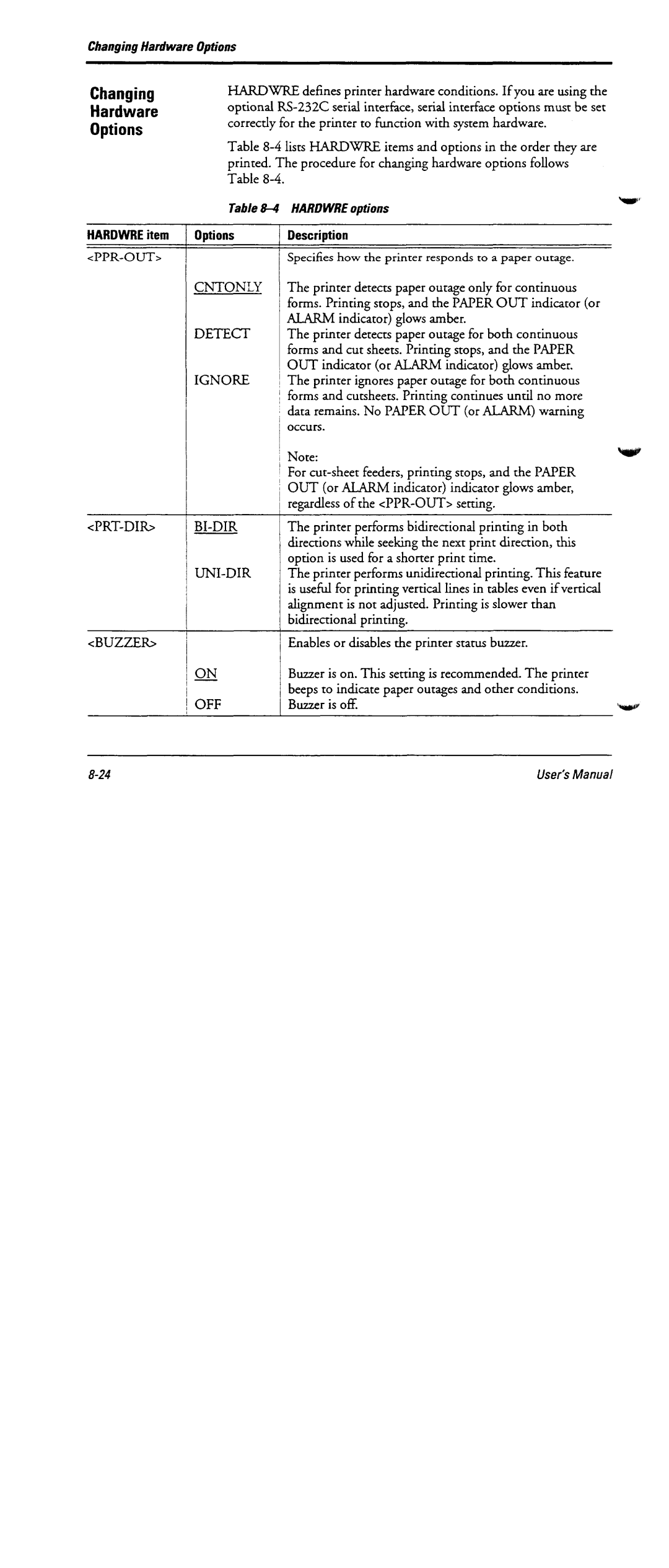 Fujitsu DL6600 manual 