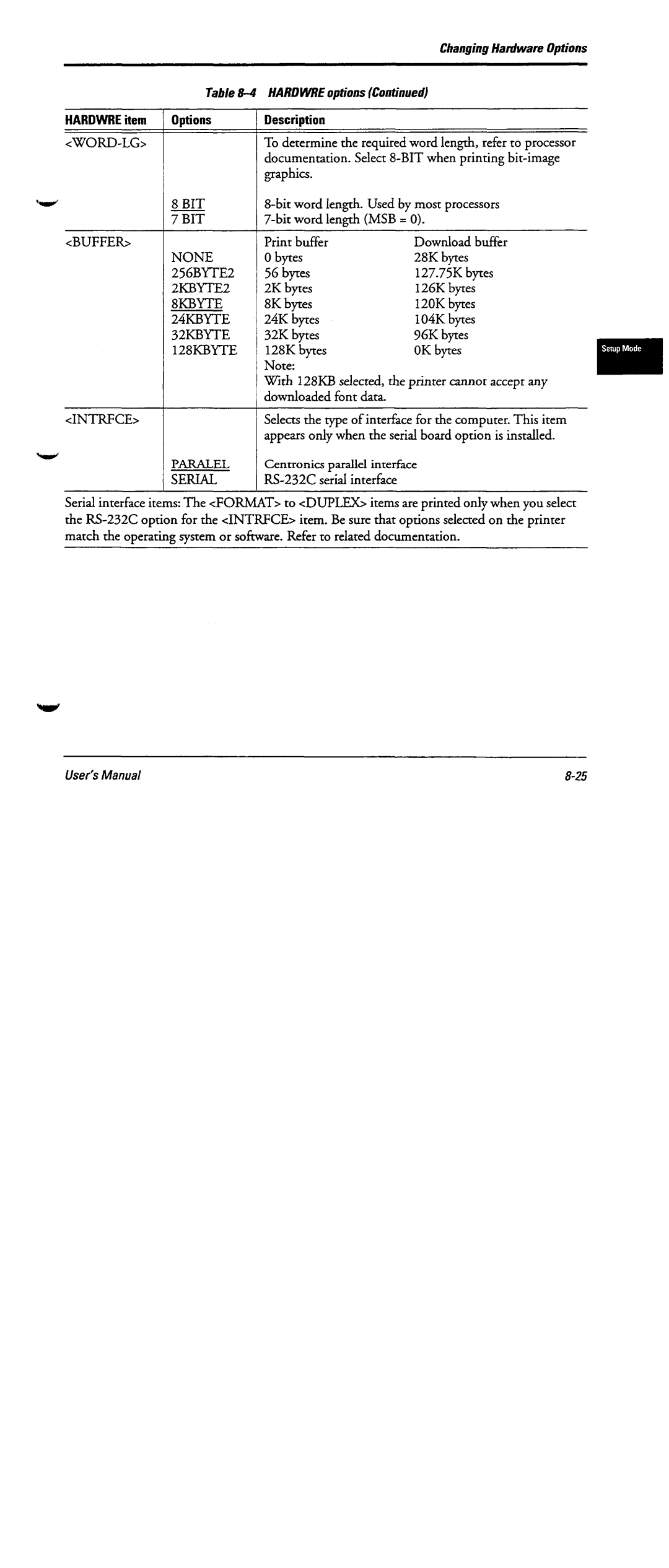 Fujitsu DL6600 manual 