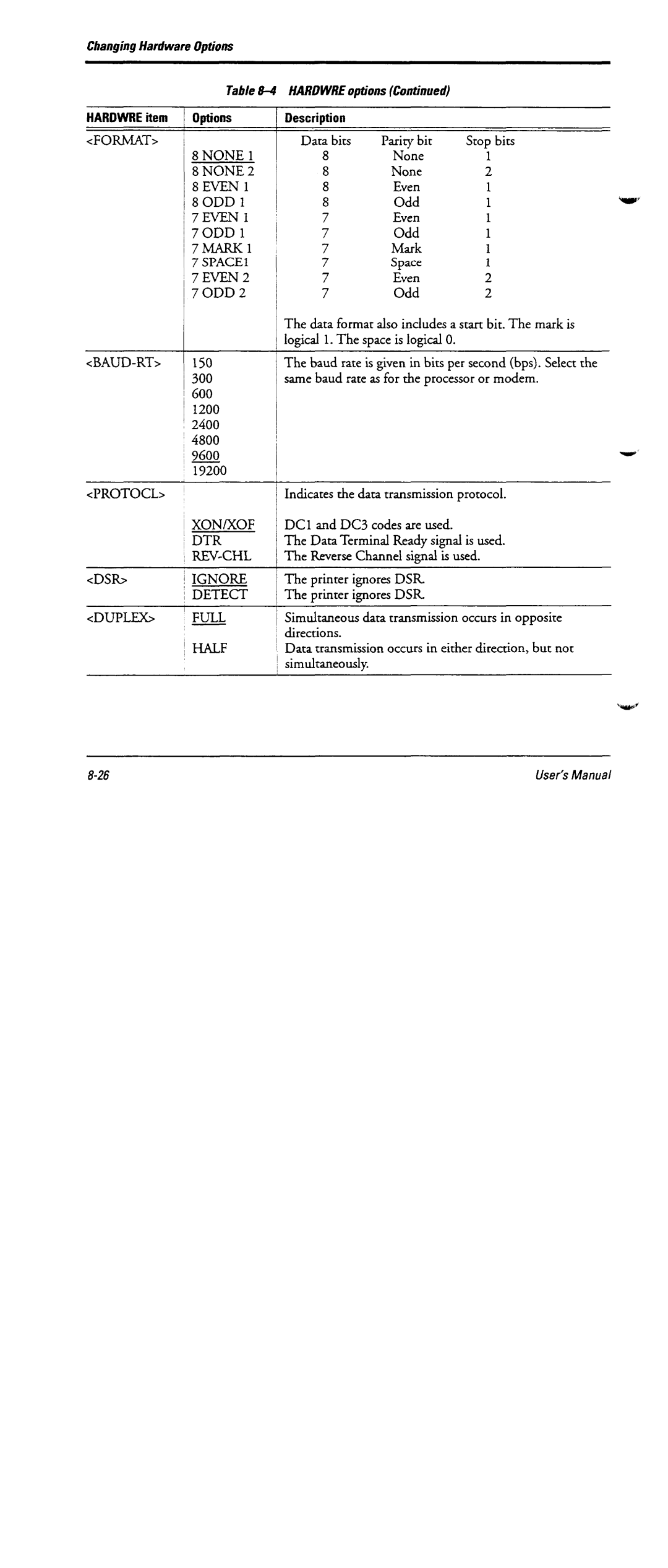 Fujitsu DL6600 manual 