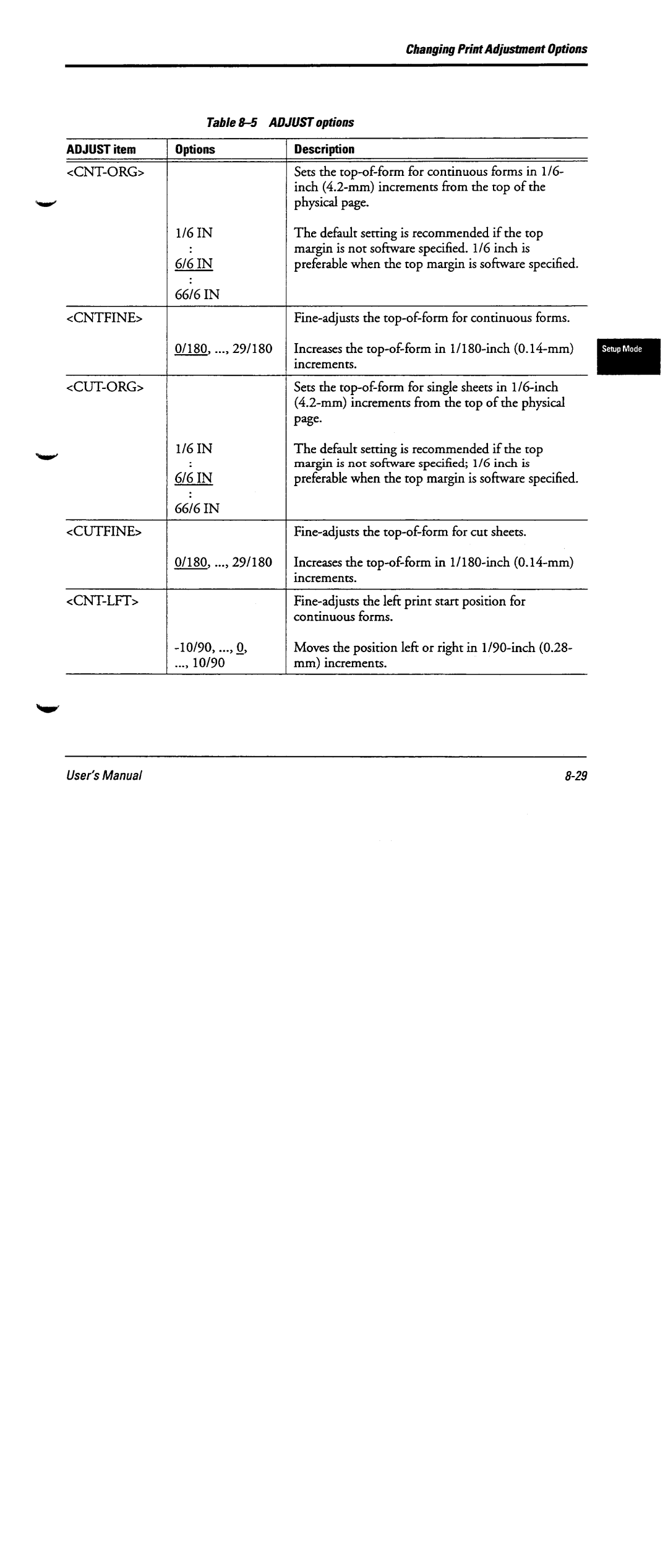 Fujitsu DL6600 manual 