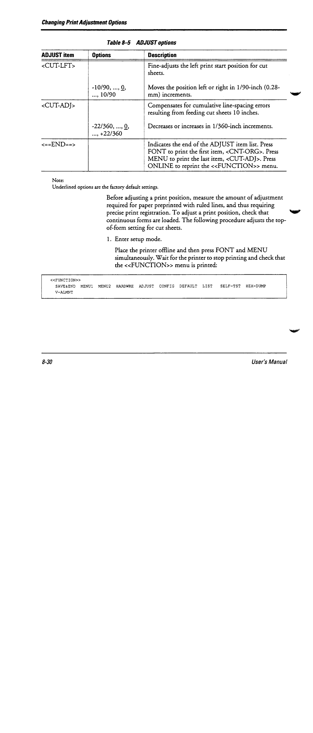 Fujitsu DL6600 manual 