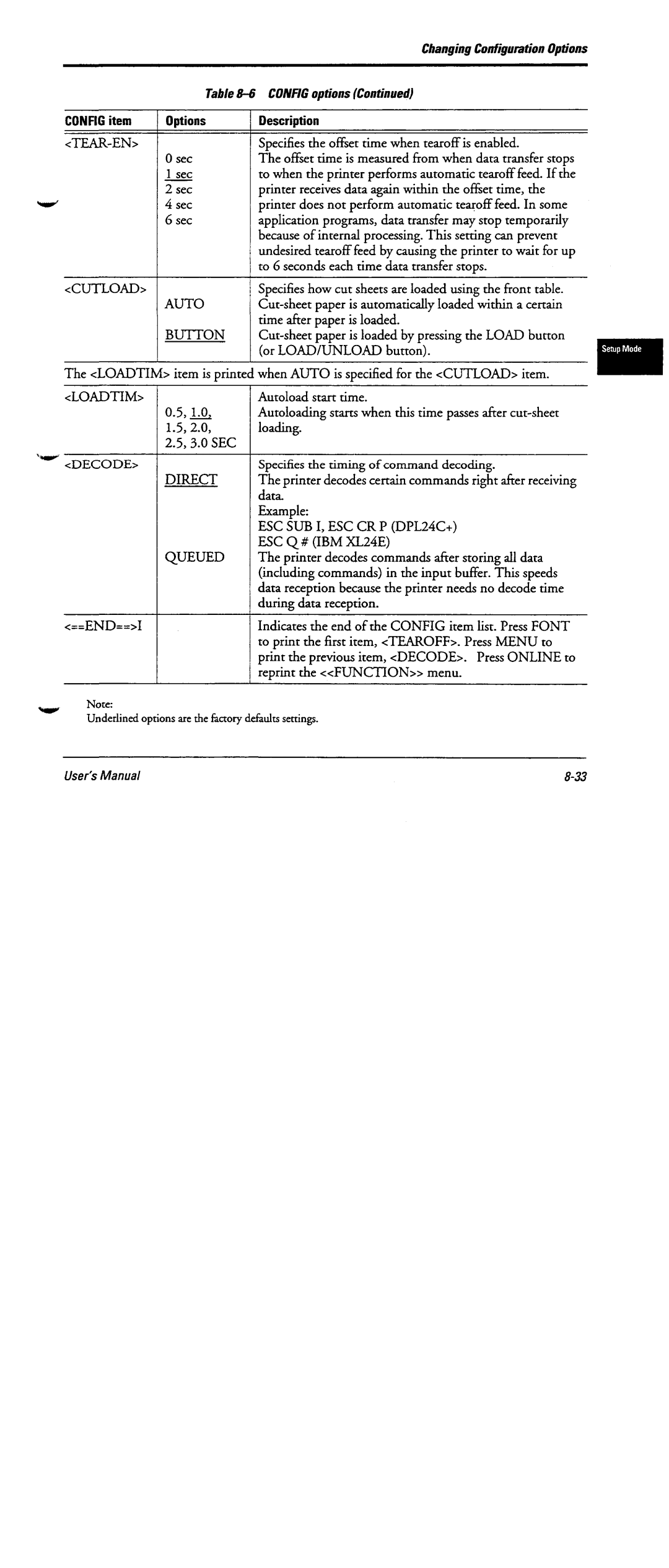 Fujitsu DL6600 manual 