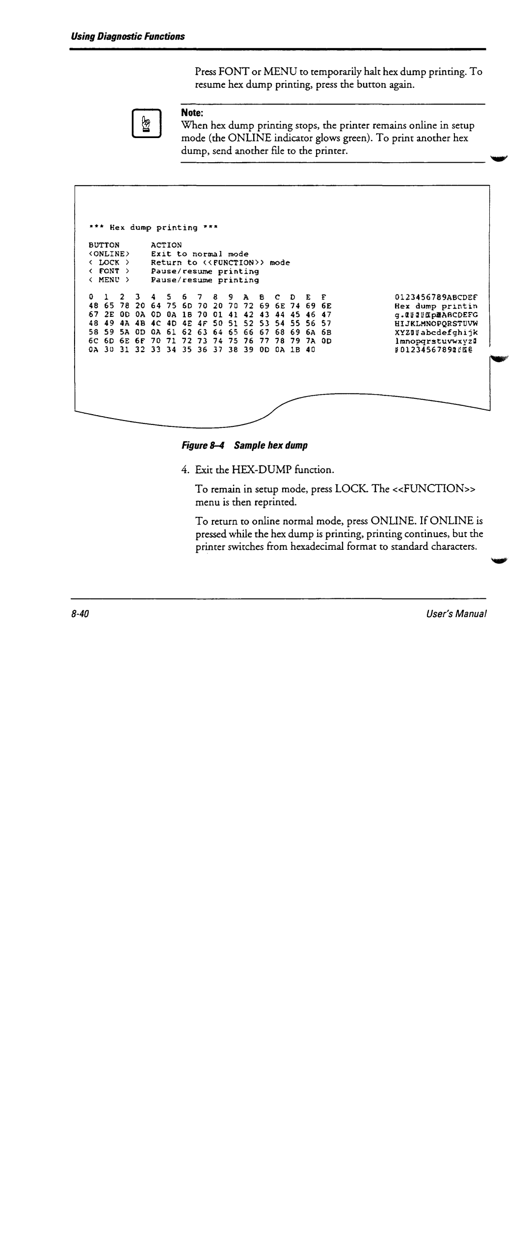 Fujitsu DL6600 manual 