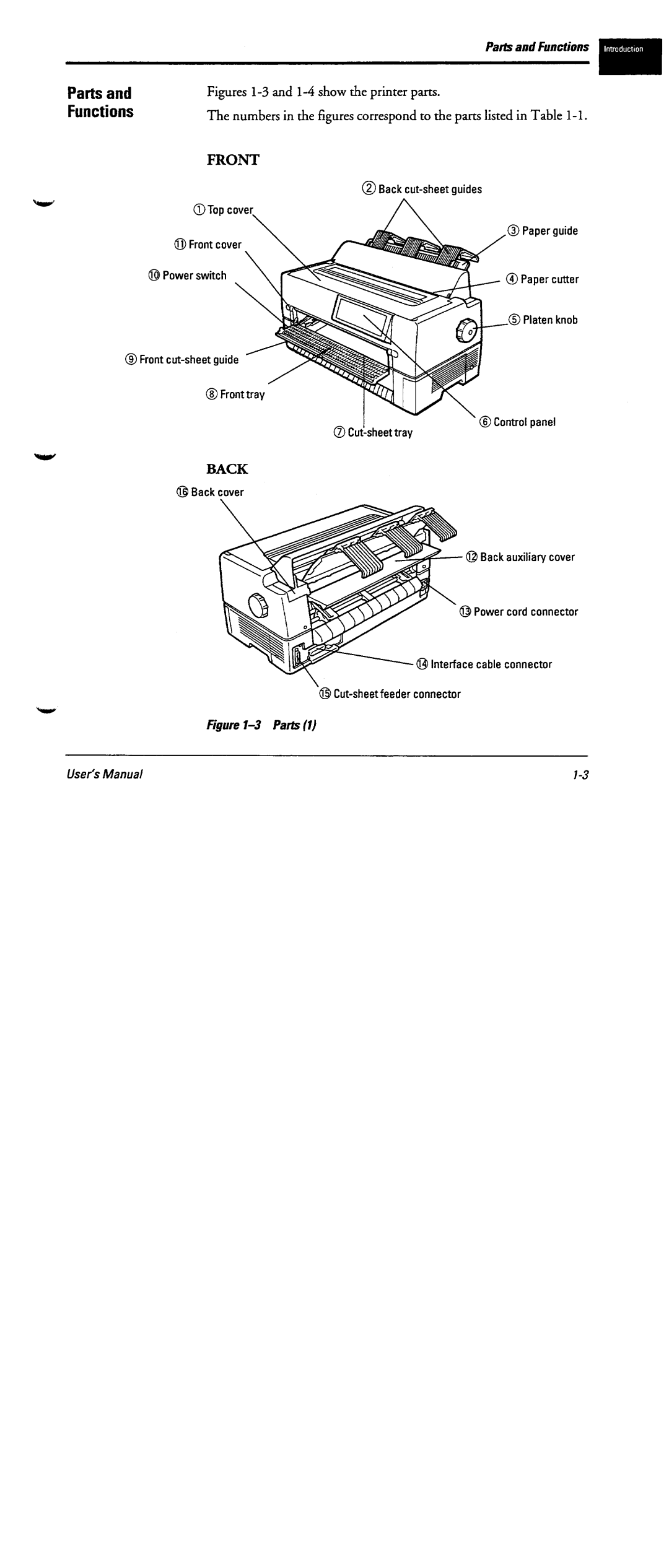 Fujitsu DL6600 manual 