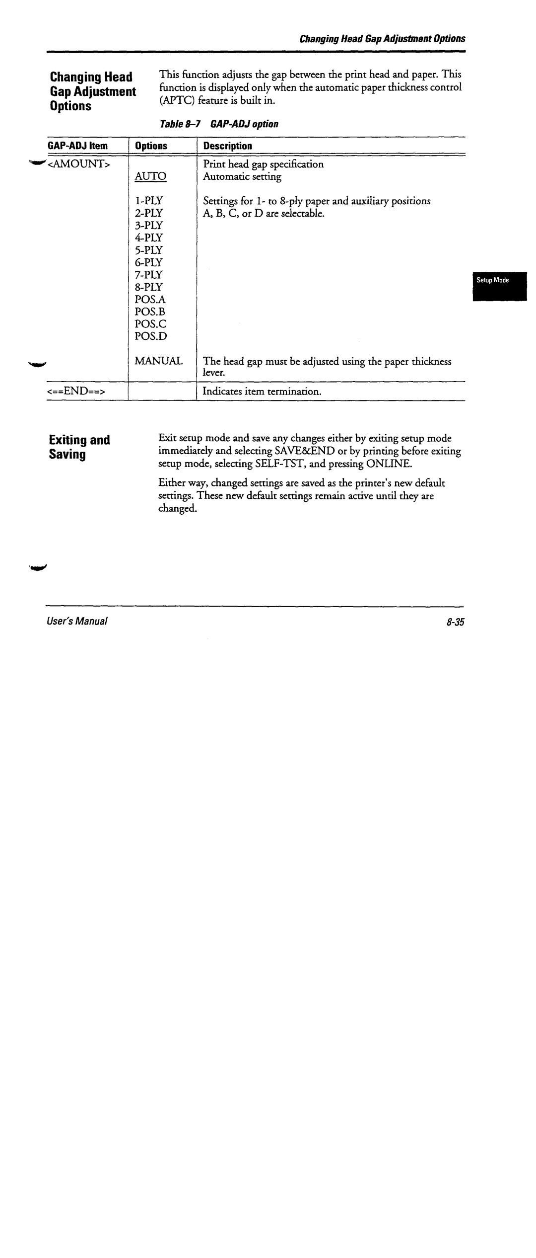 Fujitsu DL6600 manual 