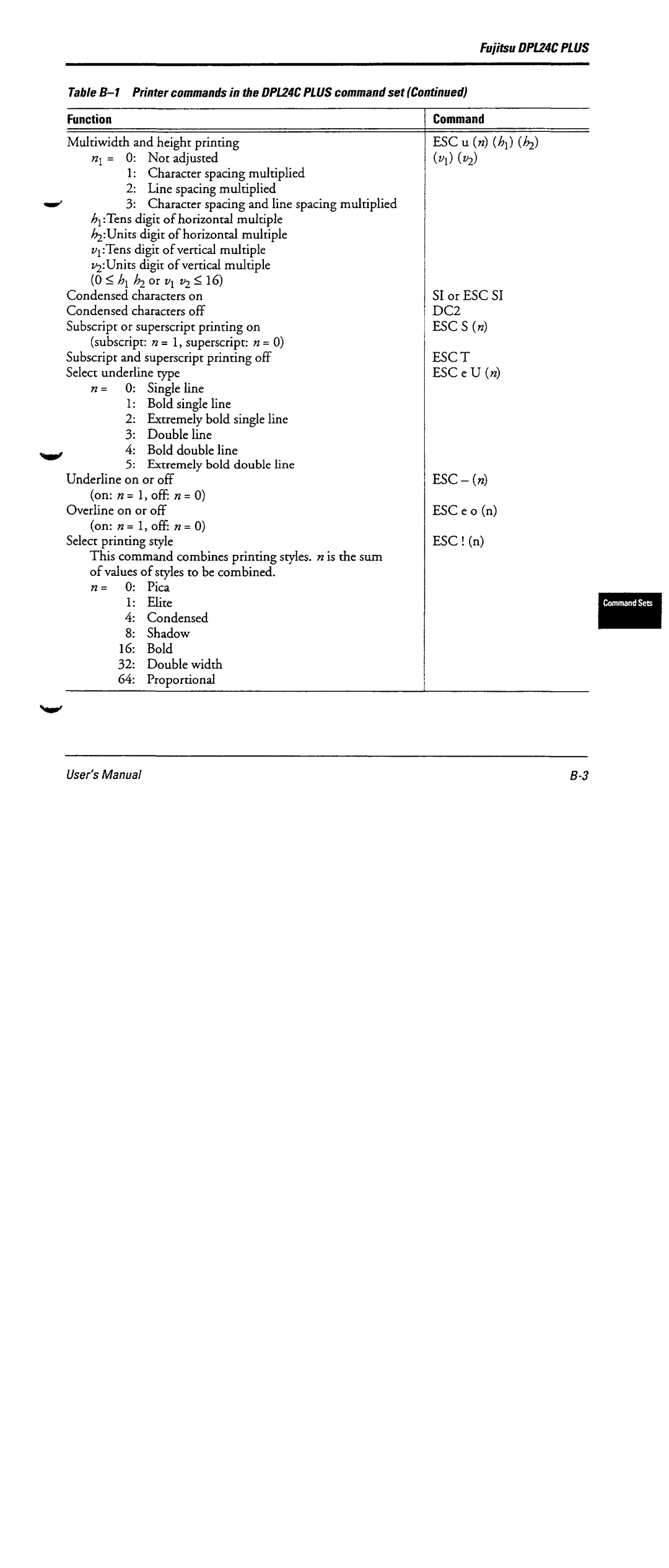 Fujitsu DL6600 manual 