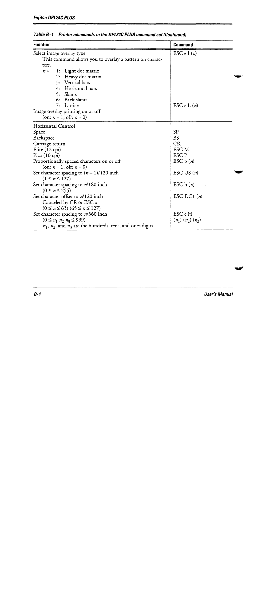 Fujitsu DL6600 manual 