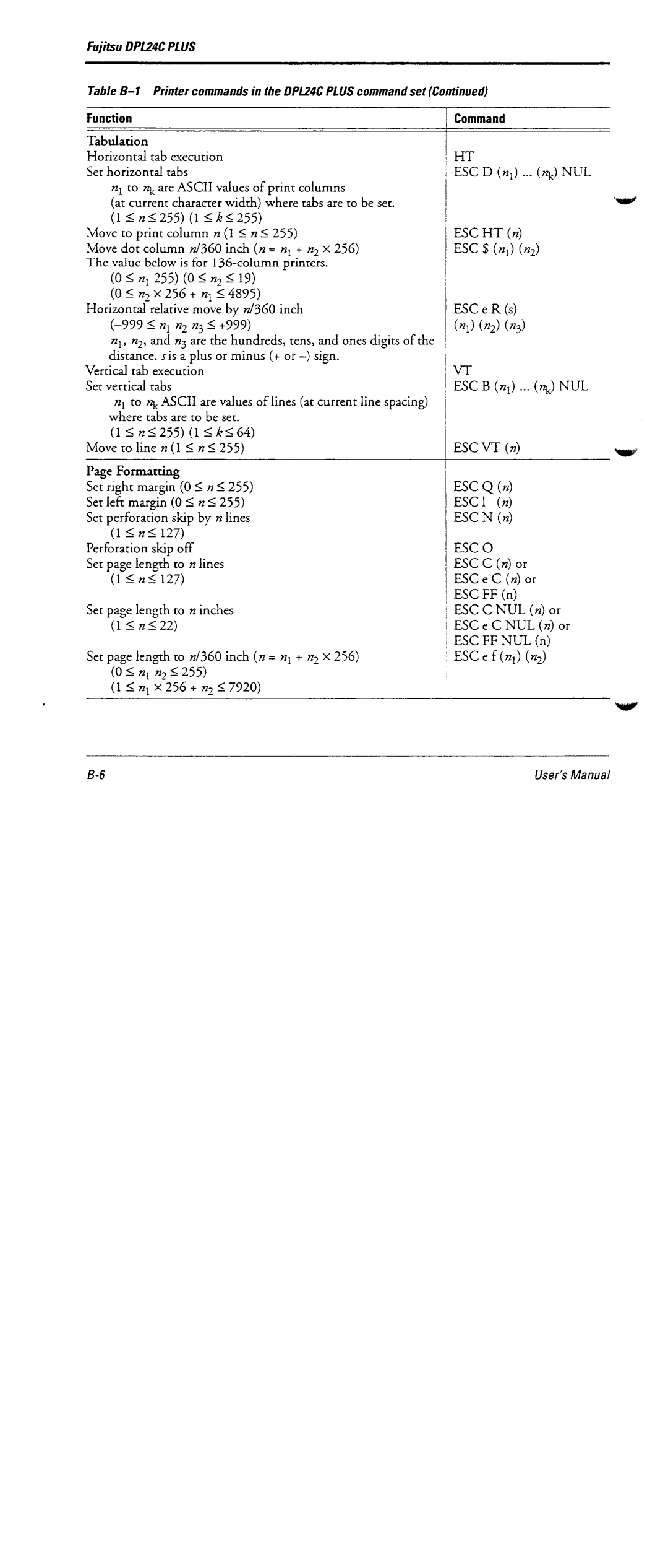 Fujitsu DL6600 manual 