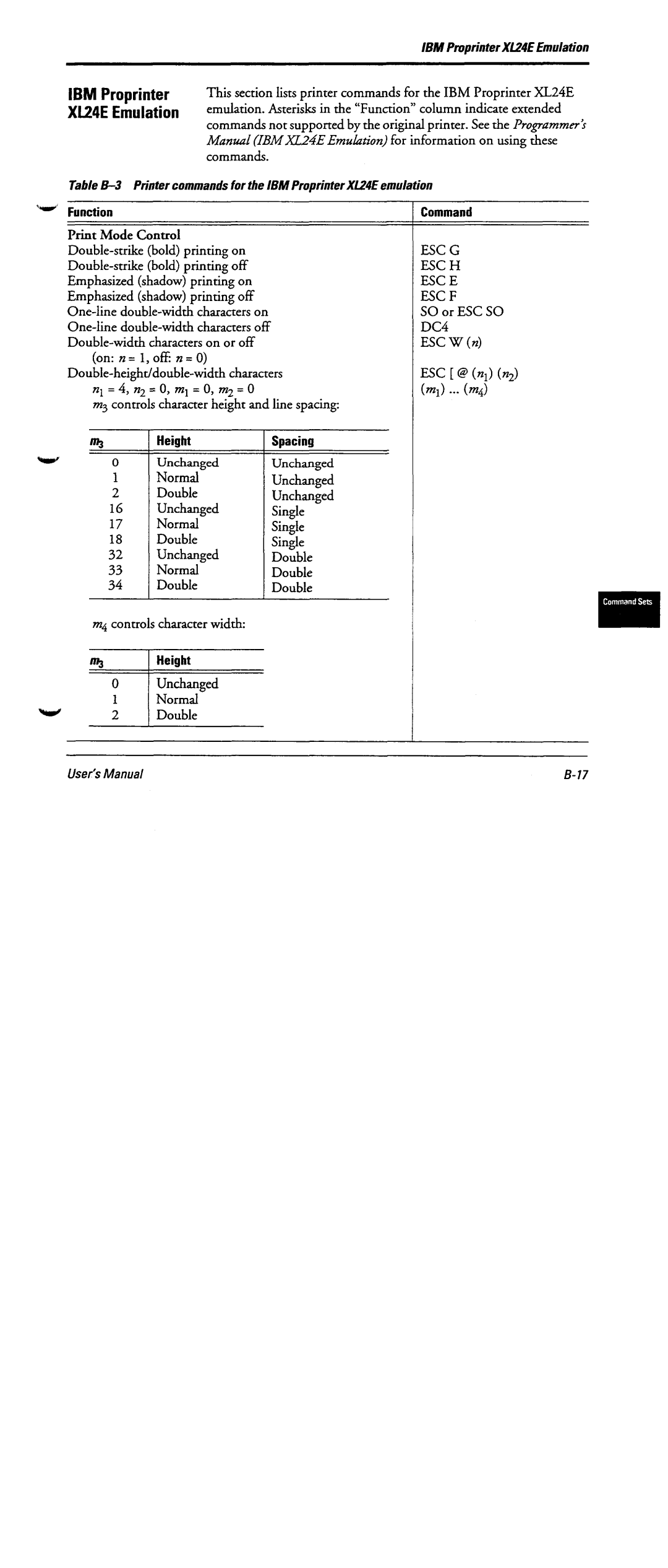 Fujitsu DL6600 manual 