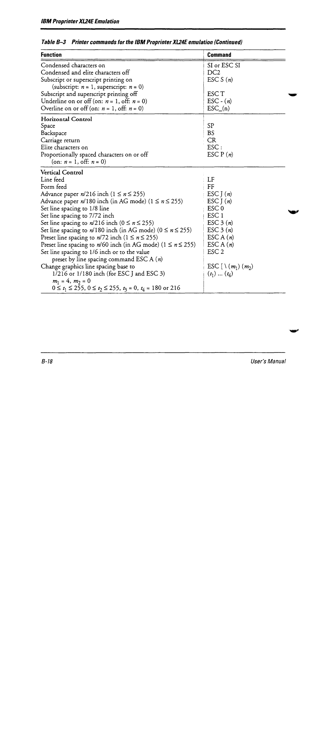 Fujitsu DL6600 manual 