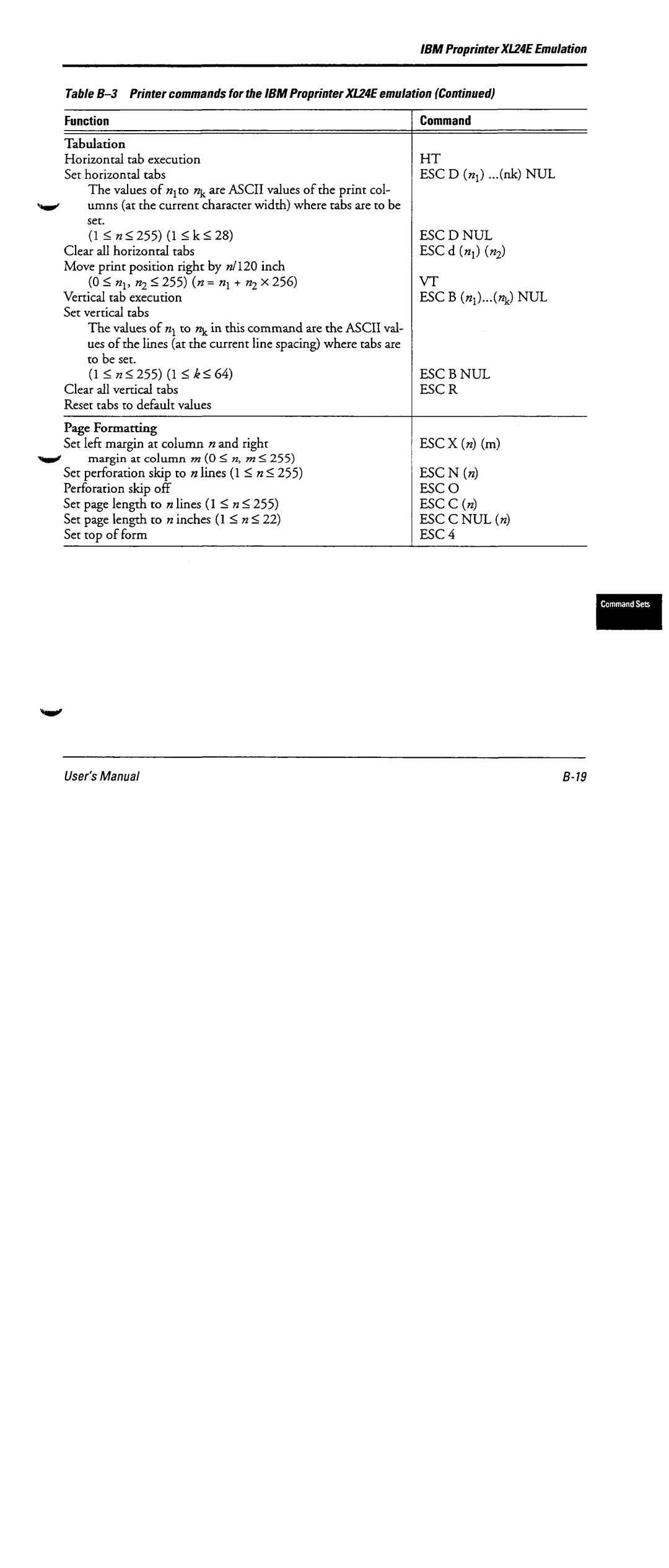 Fujitsu DL6600 manual 