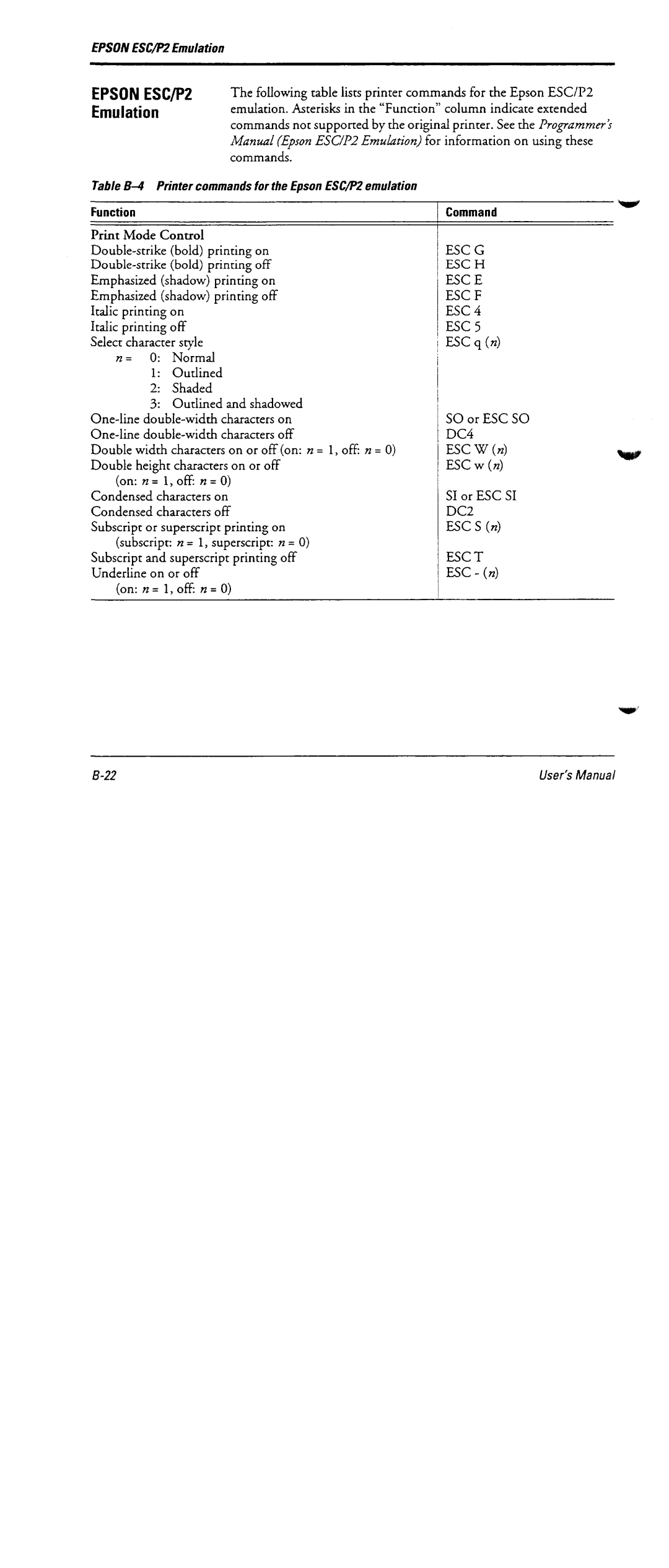 Fujitsu DL6600 manual 