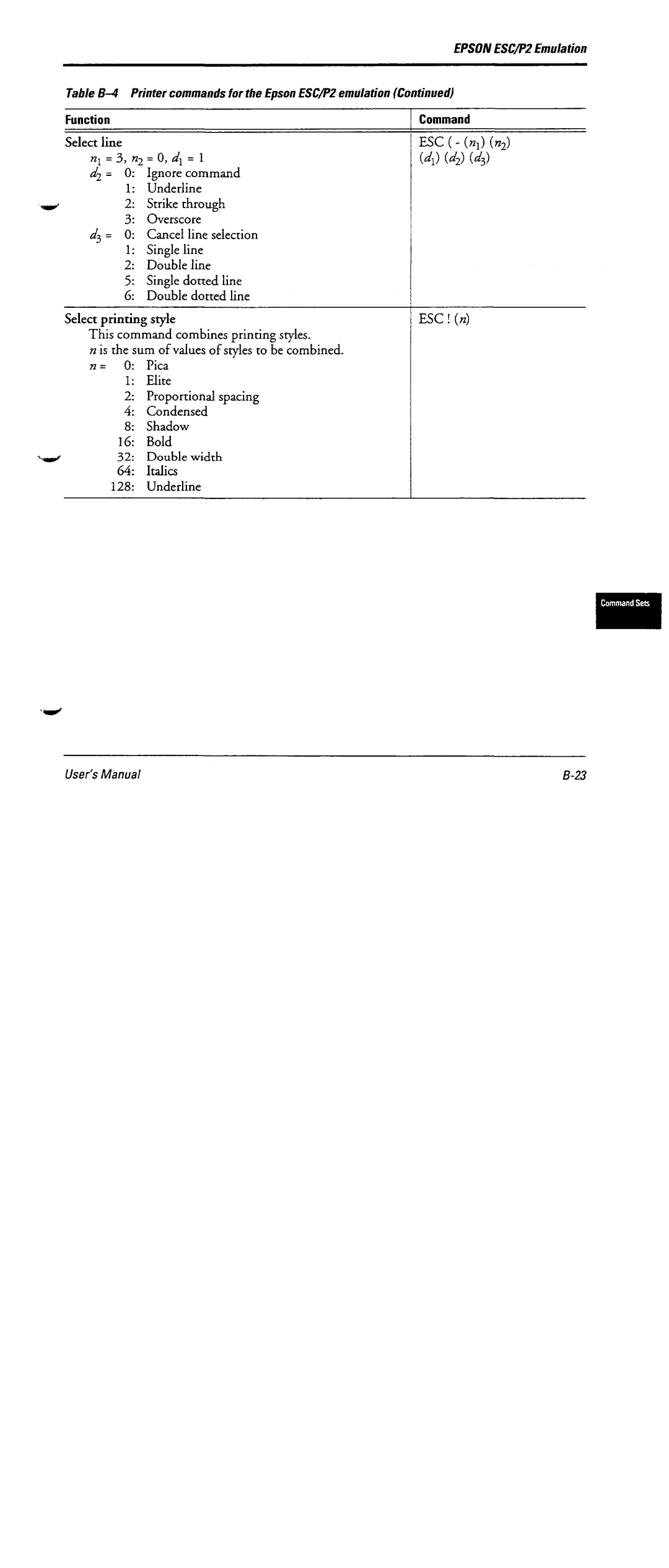 Fujitsu DL6600 manual 