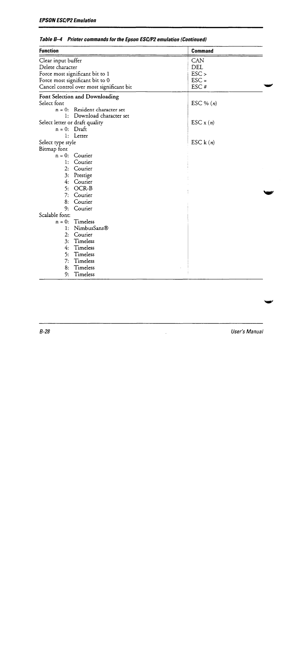 Fujitsu DL6600 manual 