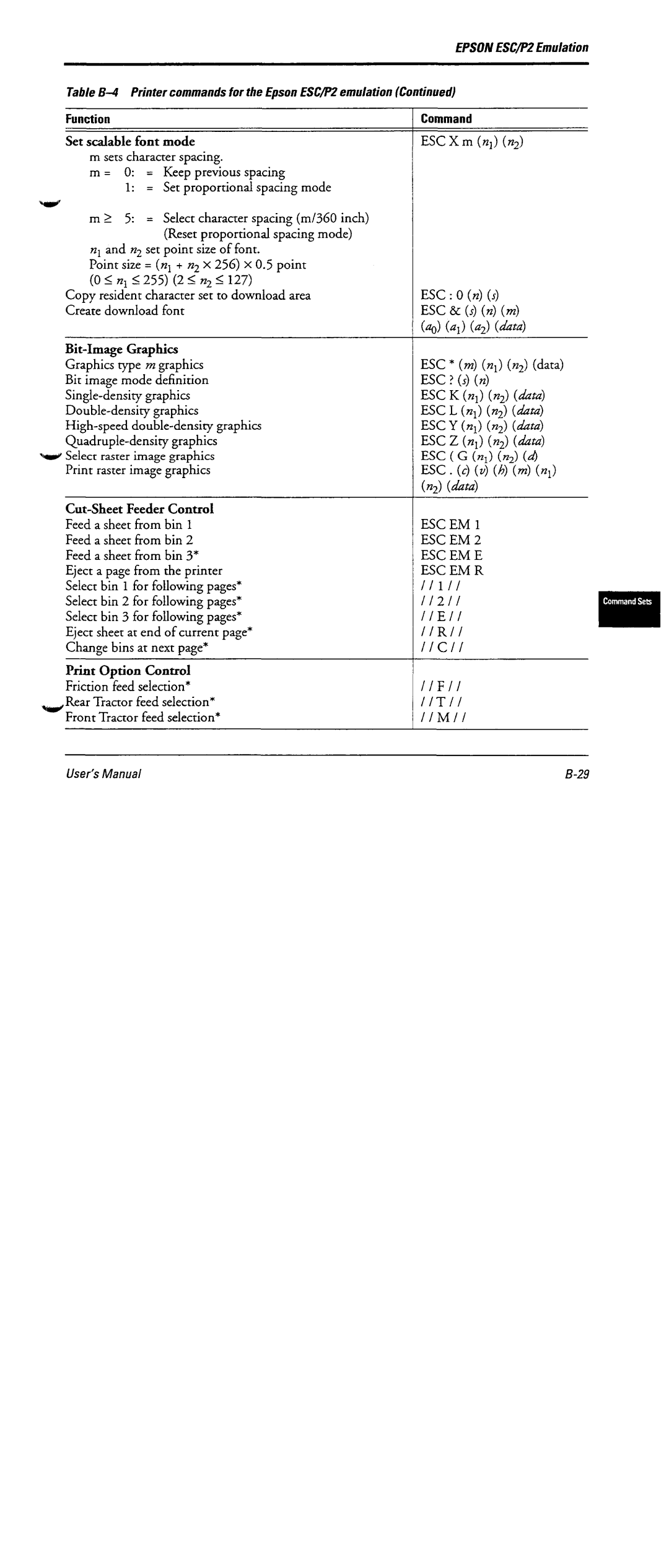 Fujitsu DL6600 manual 