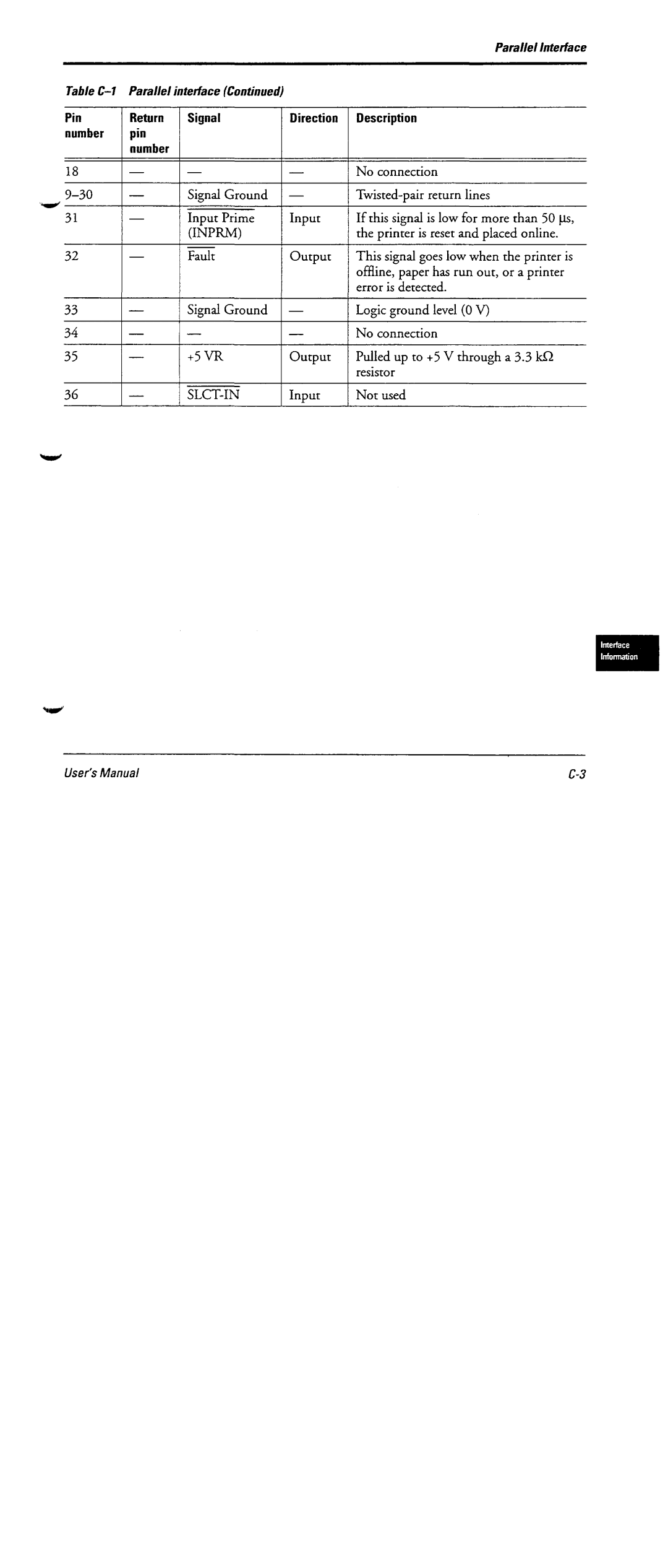 Fujitsu DL6600 manual 