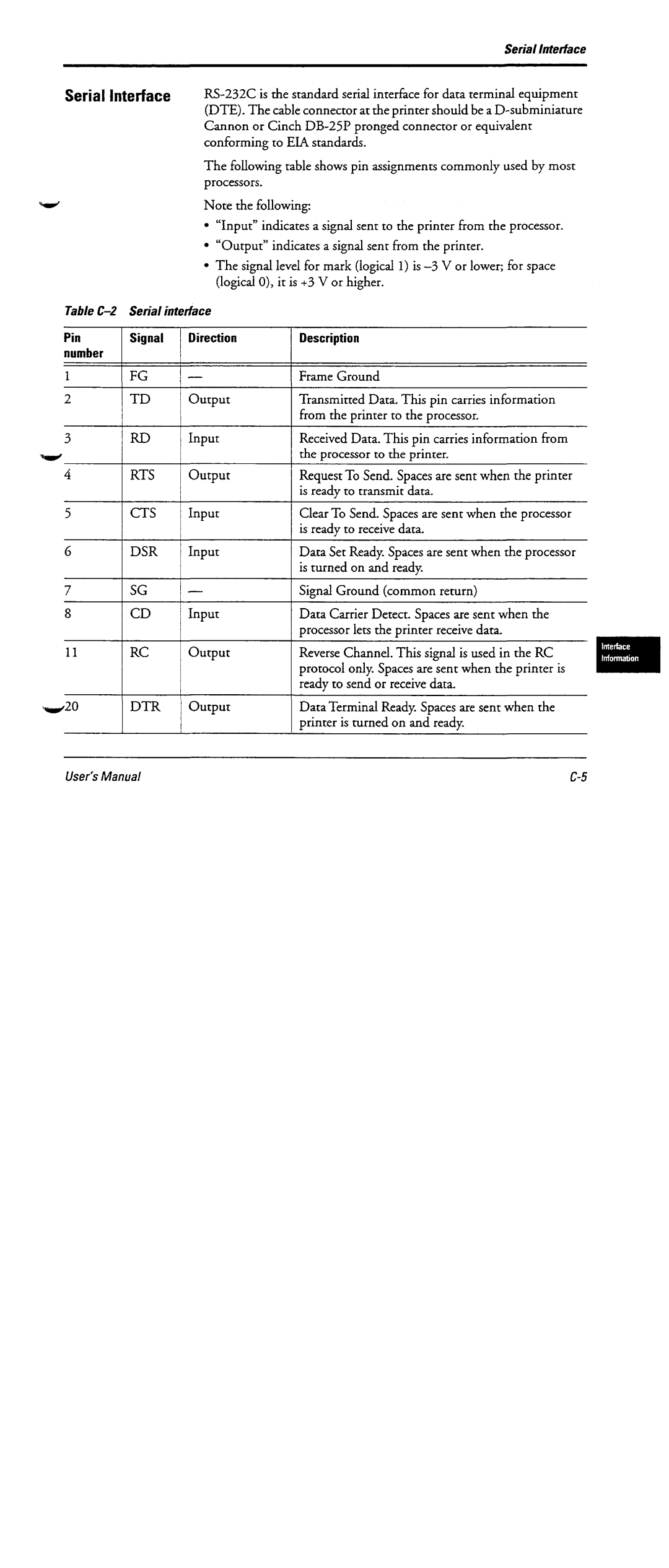 Fujitsu DL6600 manual 