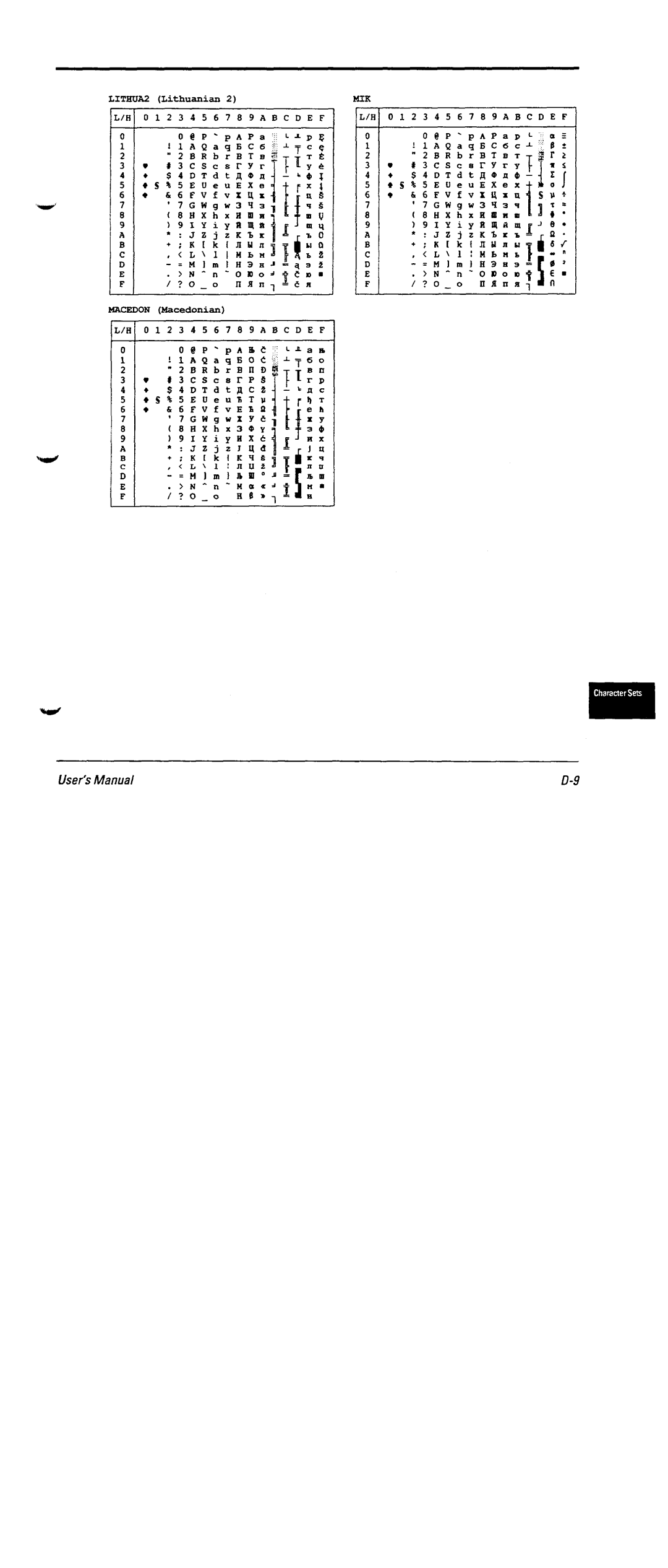 Fujitsu DL6600 manual 