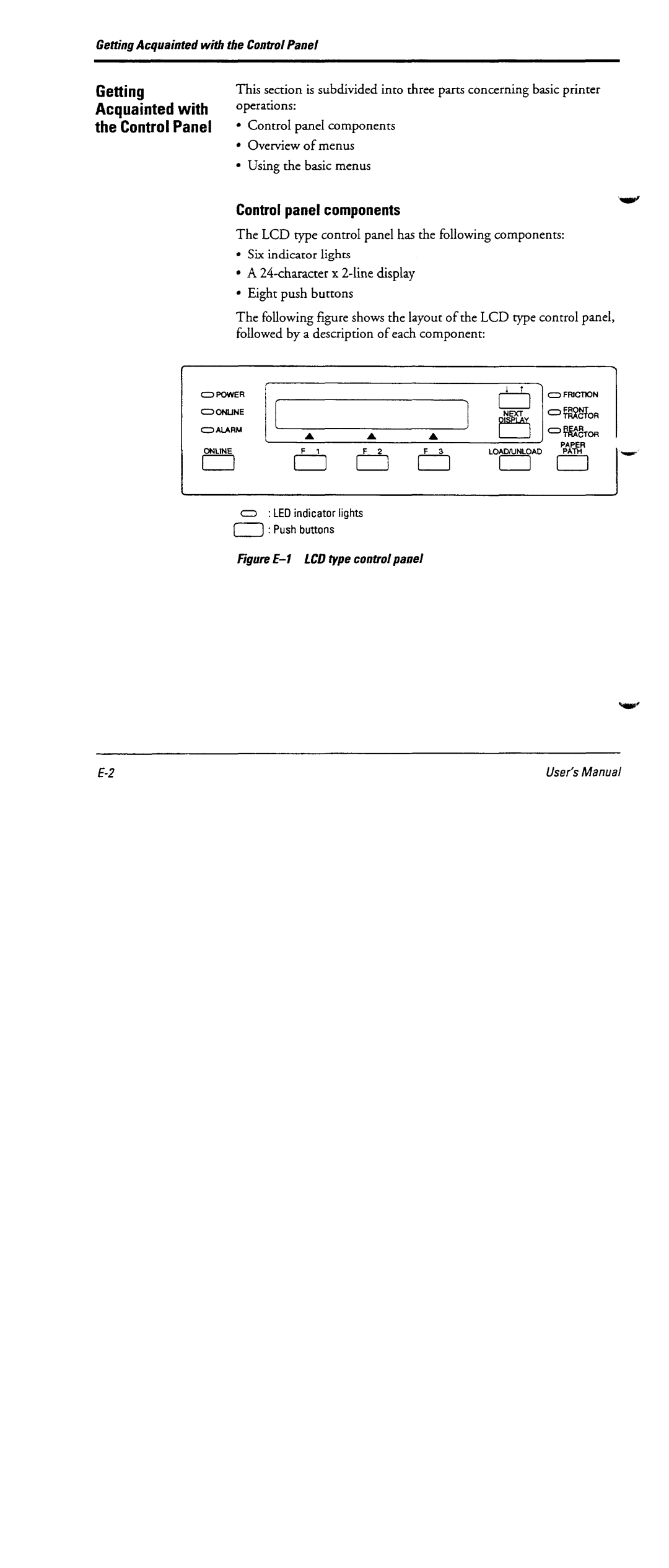 Fujitsu DL6600 manual 