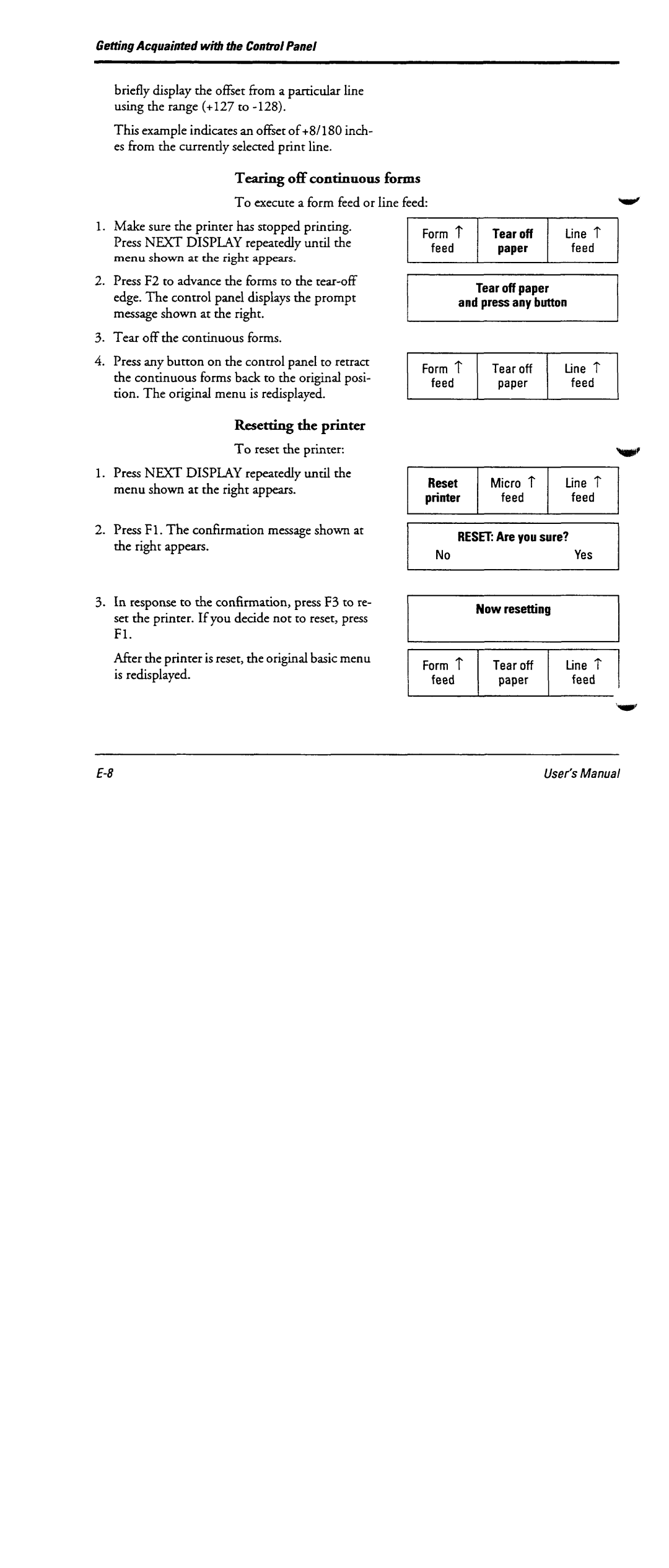 Fujitsu DL6600 manual 