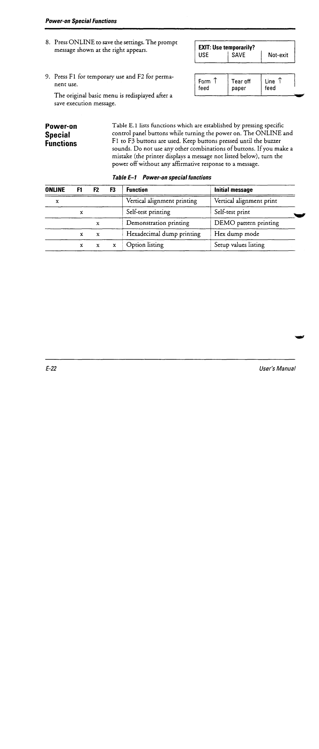 Fujitsu DL6600 manual 