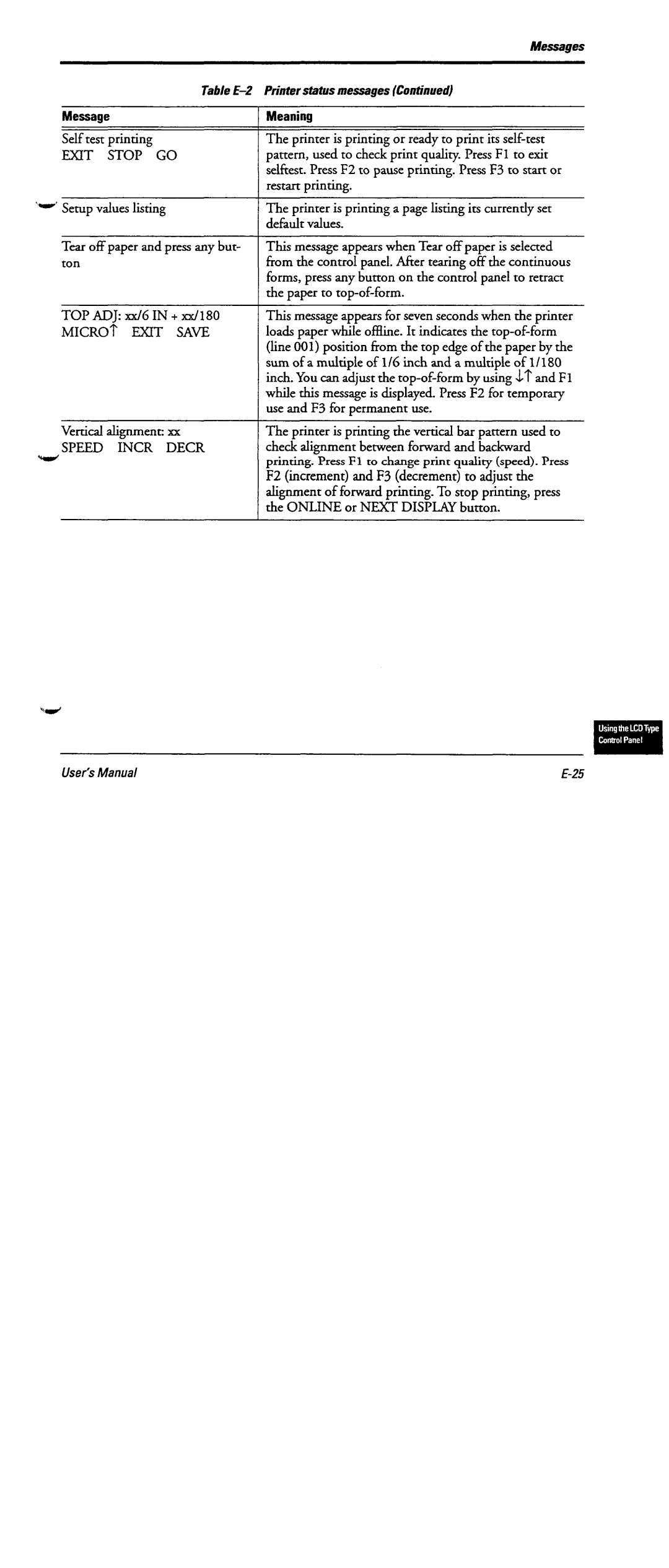 Fujitsu DL6600 manual 