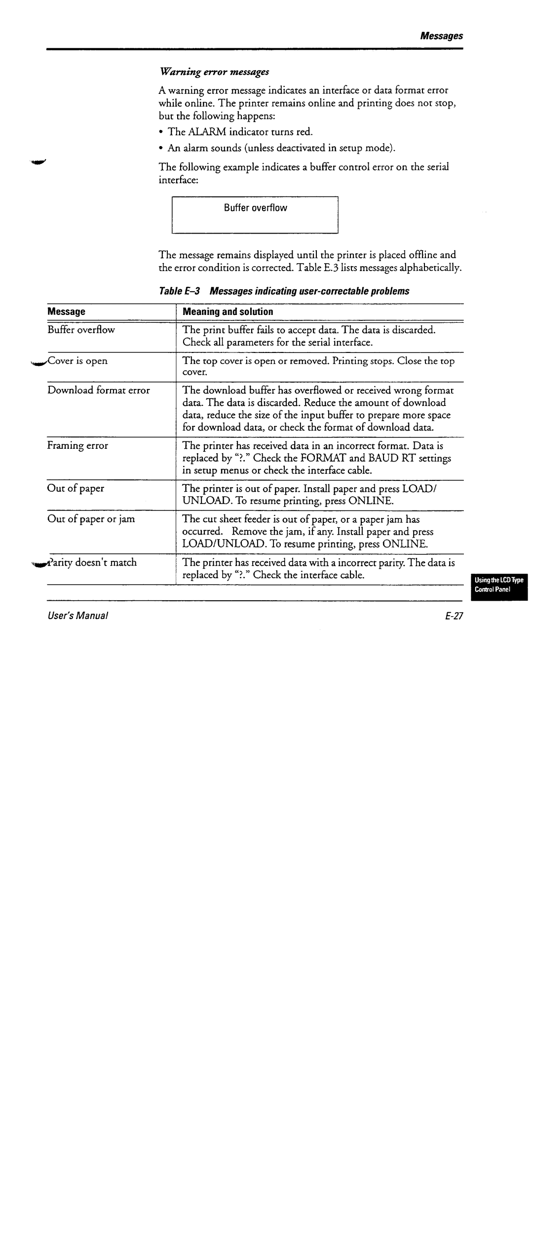 Fujitsu DL6600 manual 