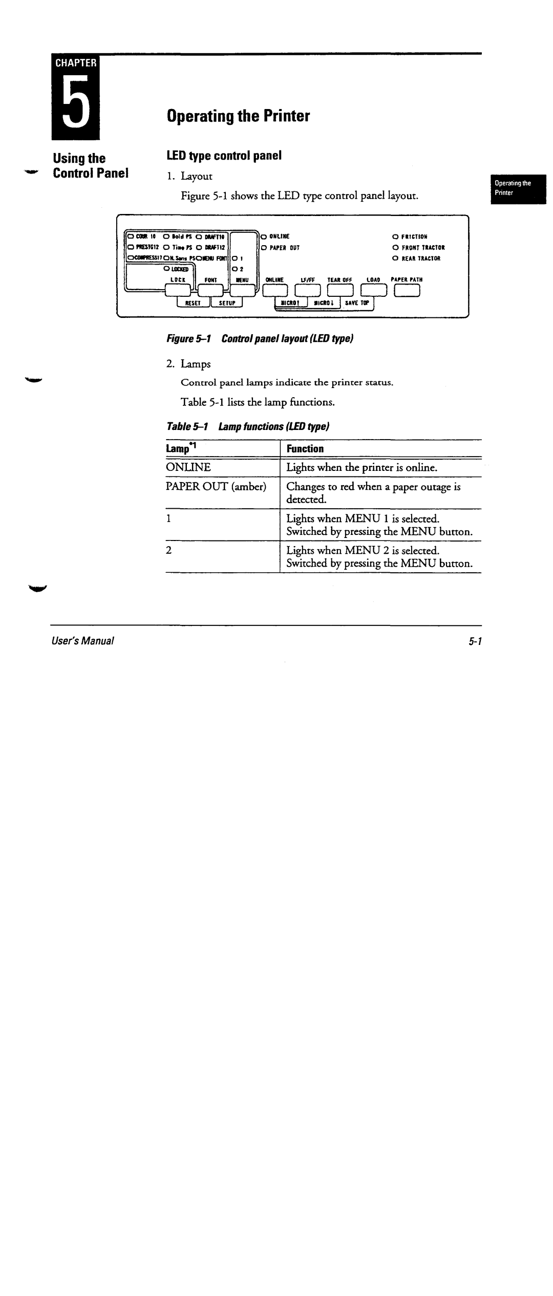 Fujitsu DL6600 manual 