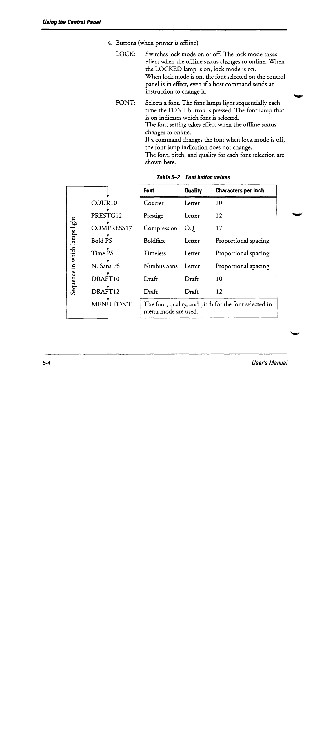 Fujitsu DL6600 manual 