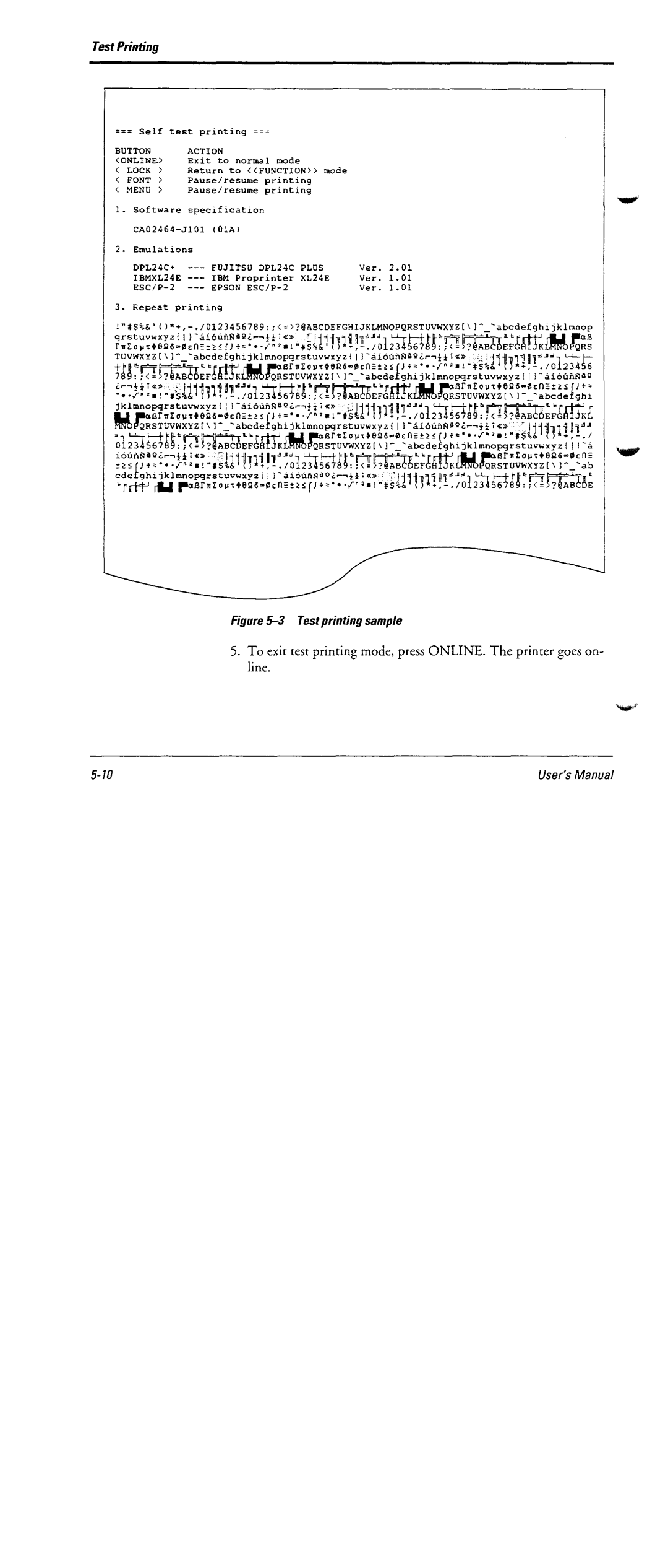 Fujitsu DL6600 manual 