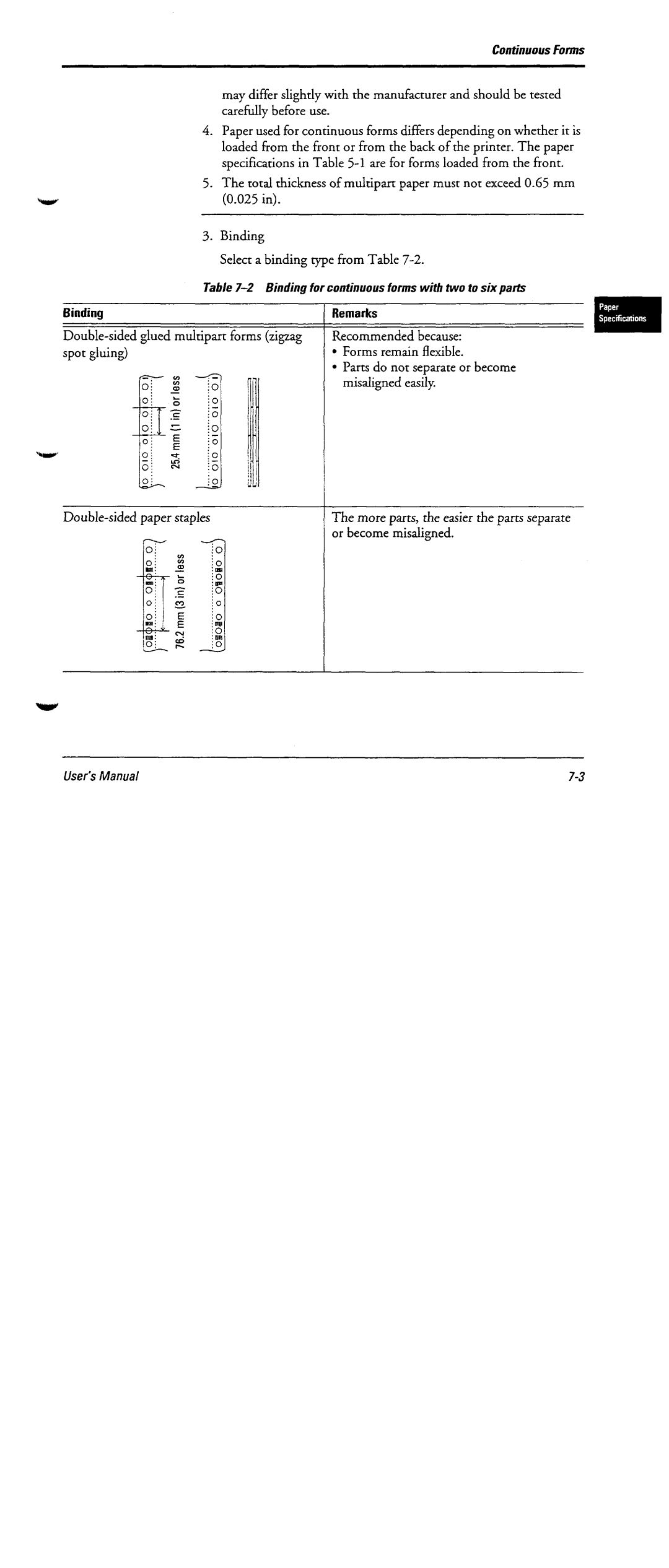 Fujitsu DL6600 manual 