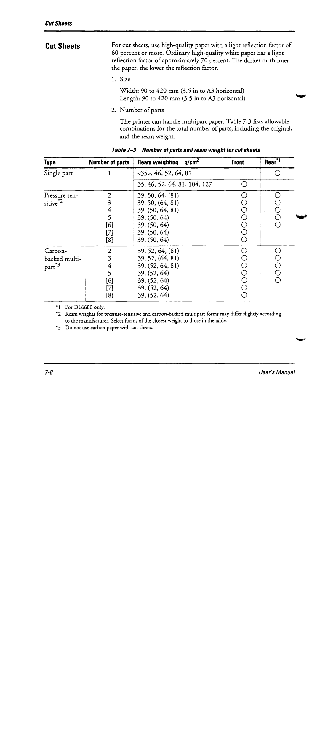 Fujitsu DL6600 manual 