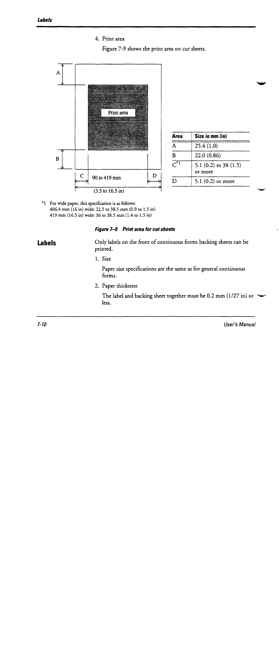 Fujitsu DL6600 manual 