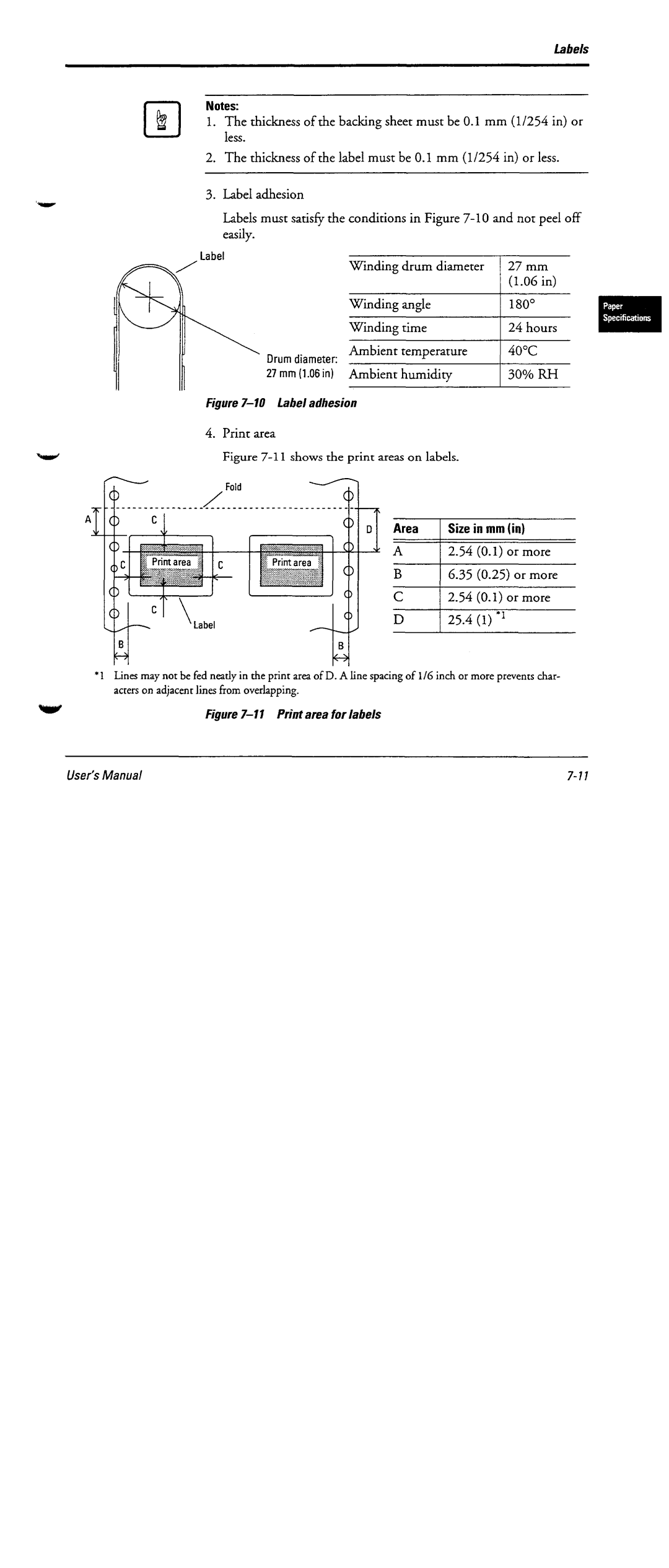 Fujitsu DL6600 manual 