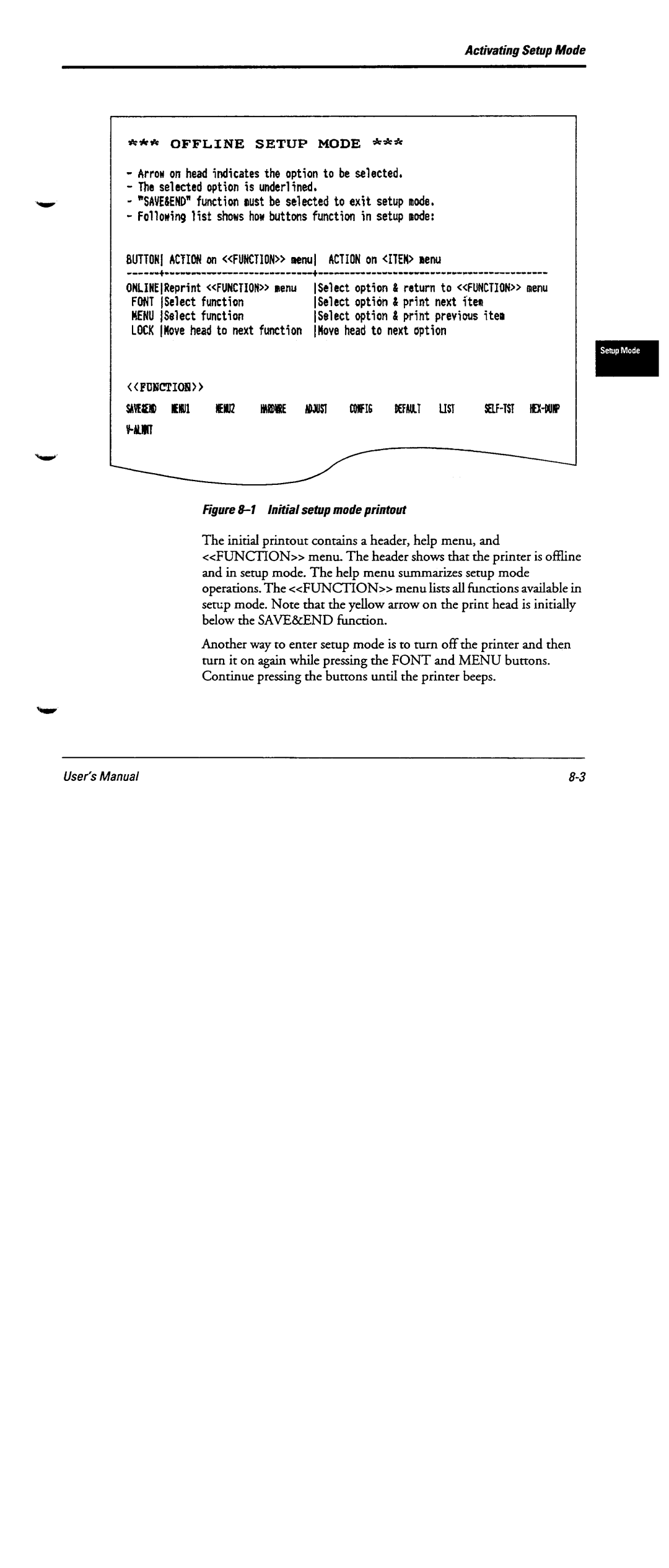 Fujitsu DL6600 manual 