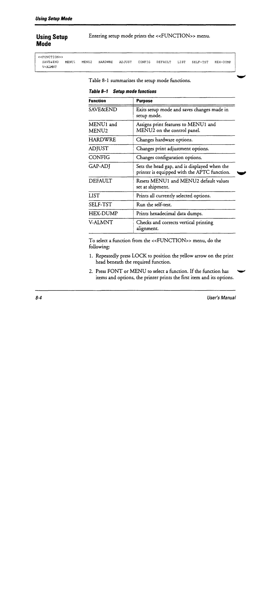 Fujitsu DL6600 manual 