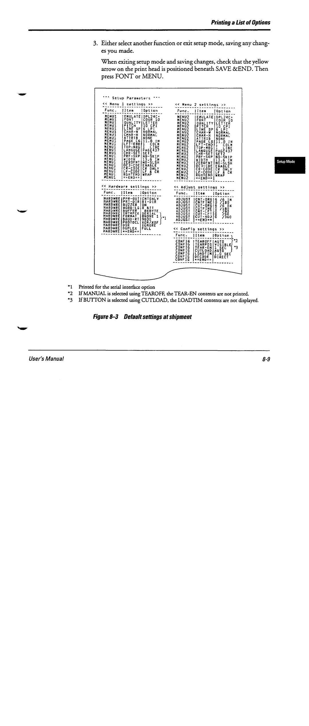 Fujitsu DL6600 manual 