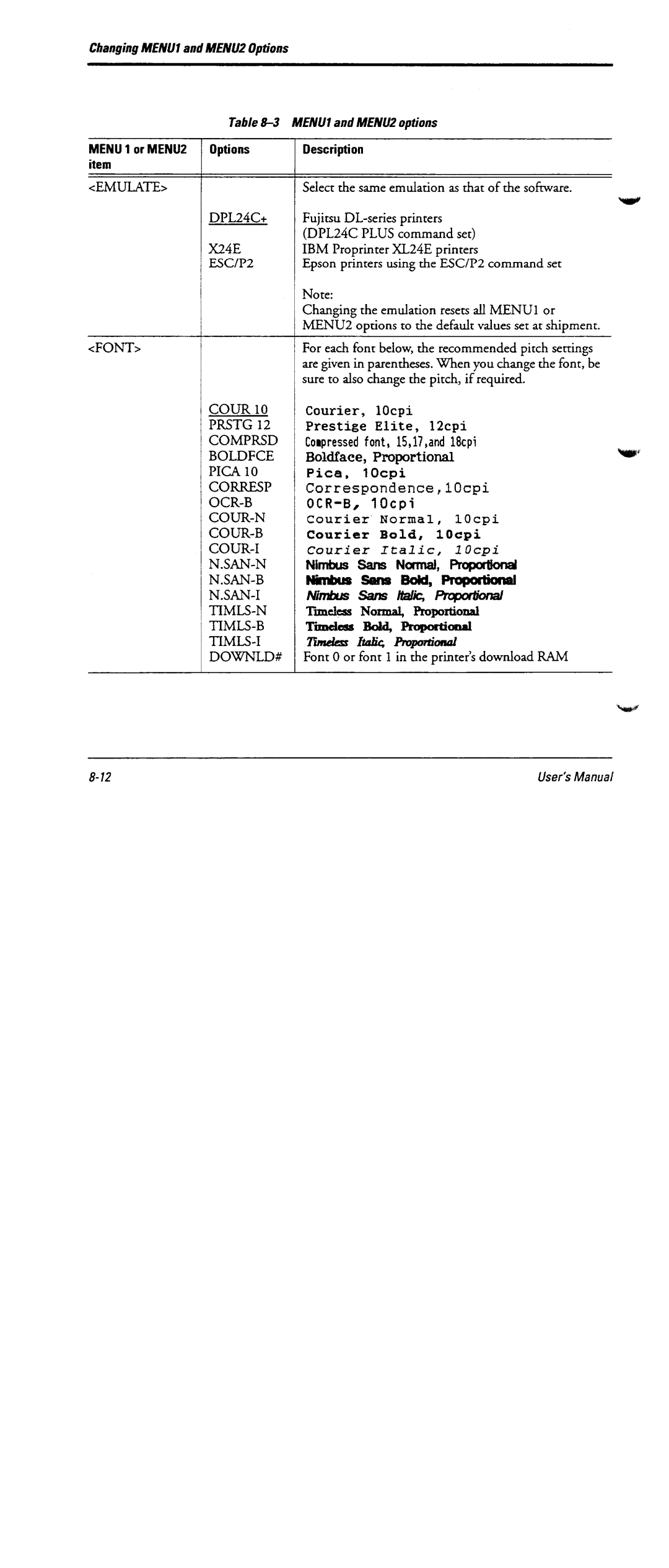 Fujitsu DL6600 manual 