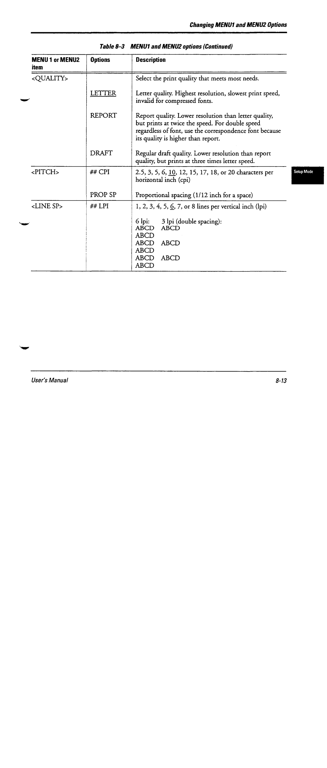 Fujitsu DL6600 manual 