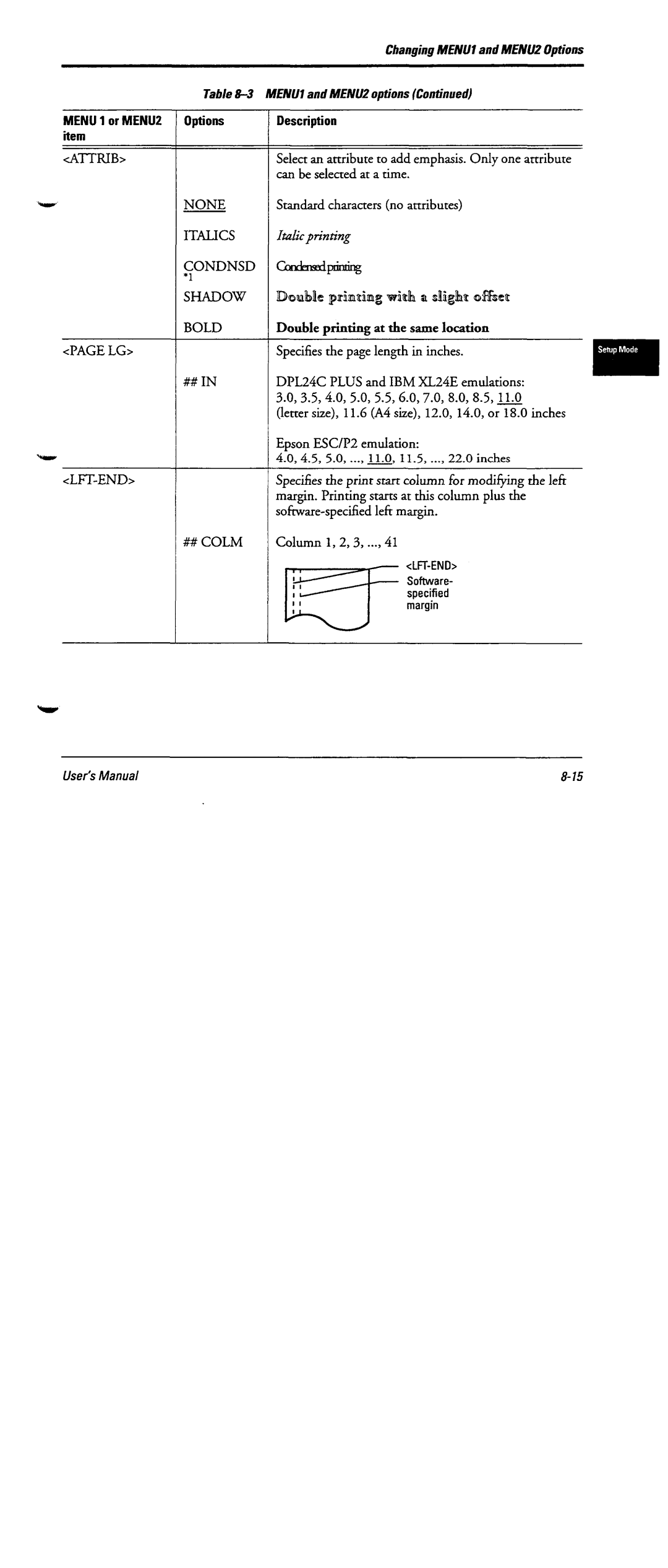 Fujitsu DL6600 manual 