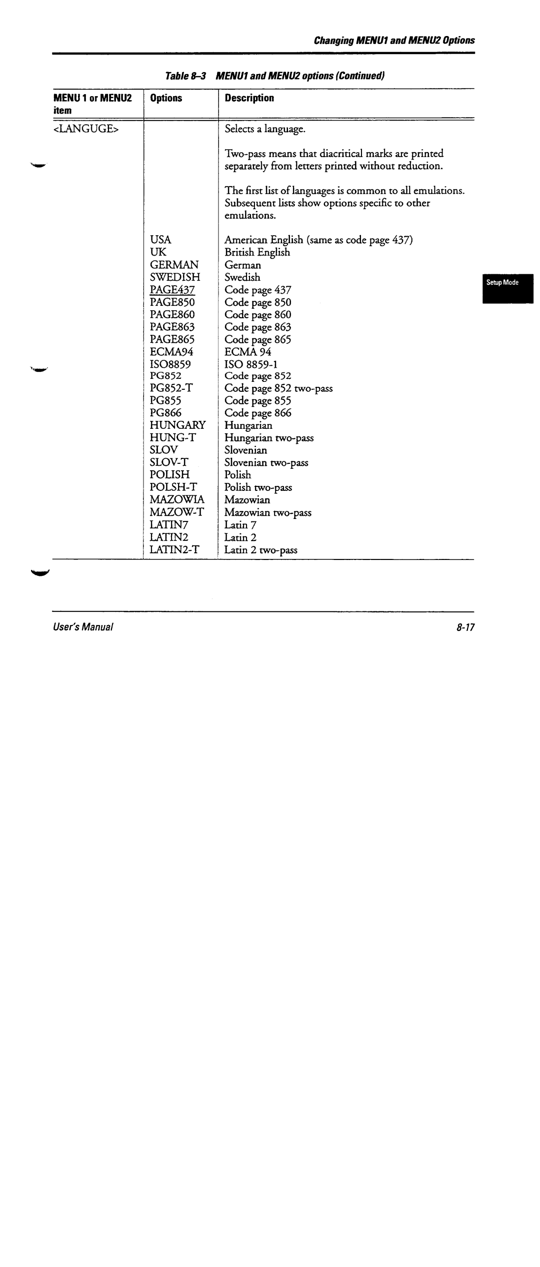 Fujitsu DL6600 manual 