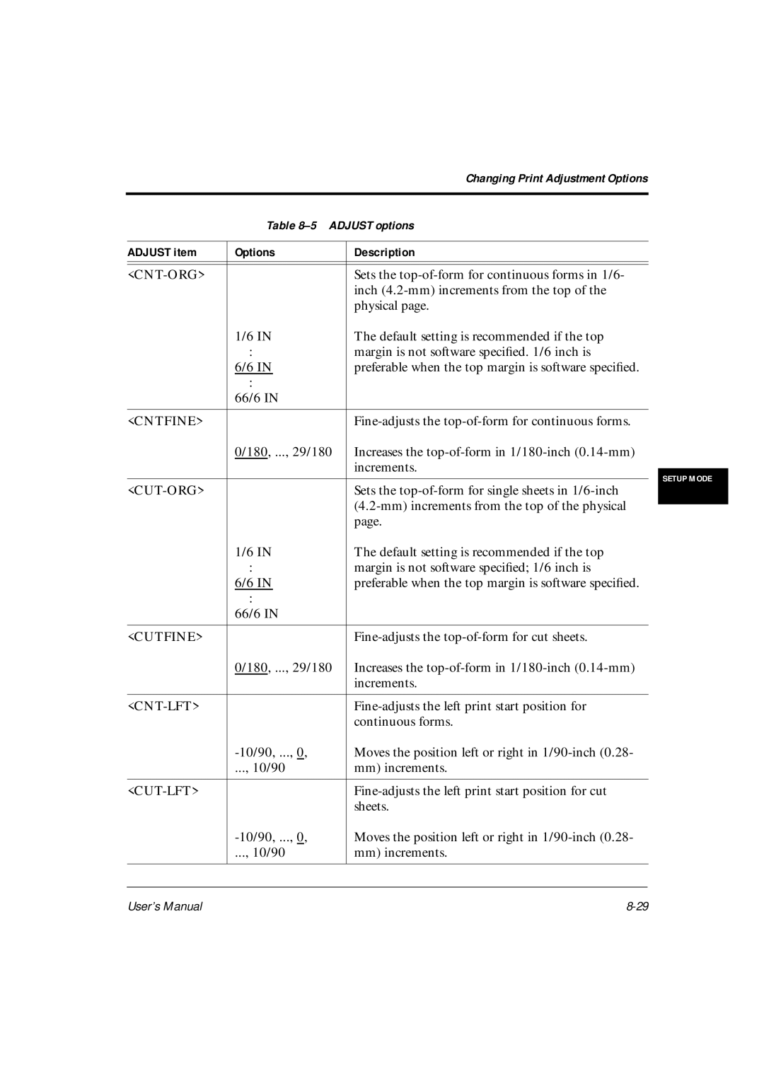 Fujitsu DL6600Pro, DL6400Pro user manual Cnt-Org, Cntfine, Cut-Org, Cutfine, Cnt-Lft, Cut-Lft 