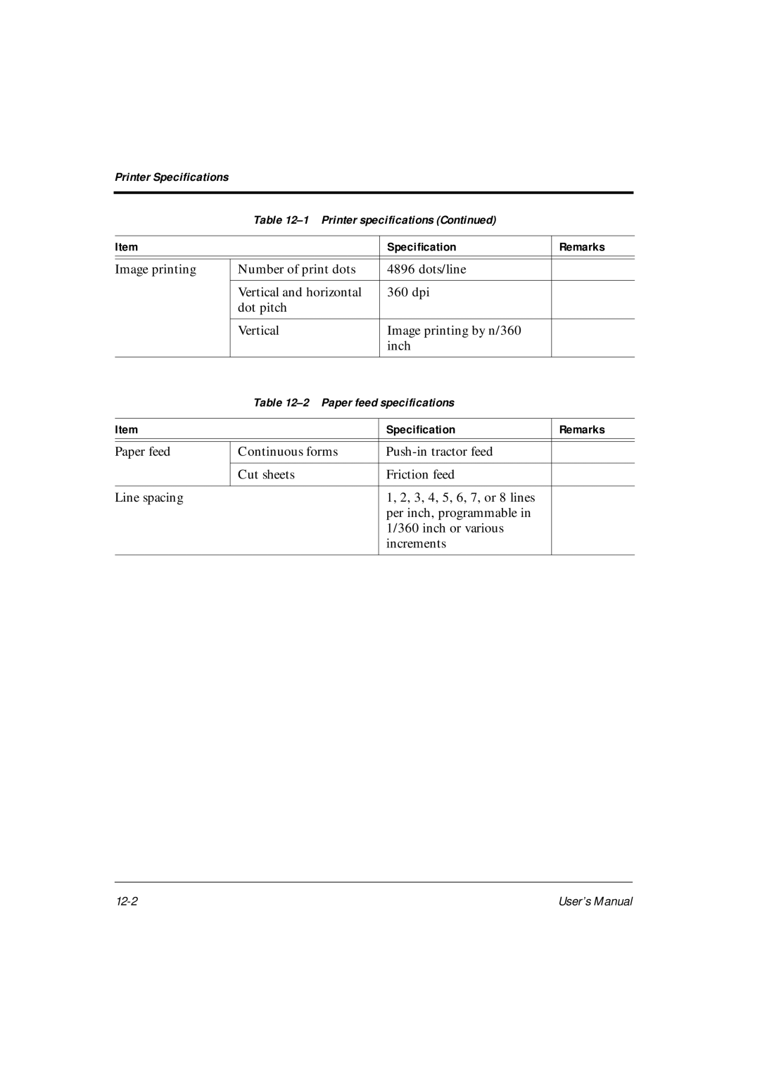 Fujitsu DL6400Pro, DL6600Pro user manual Printer Specifications Printer specifications 