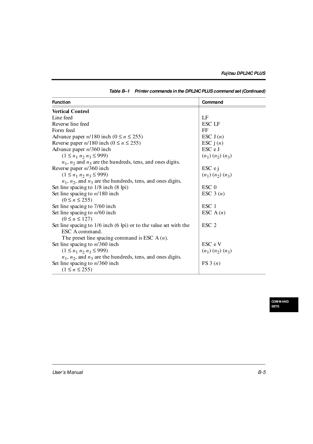 Fujitsu DL6600Pro, DL6400Pro user manual Line feed Reverse line feed, Esc Lf, Form feed, ESC J n 