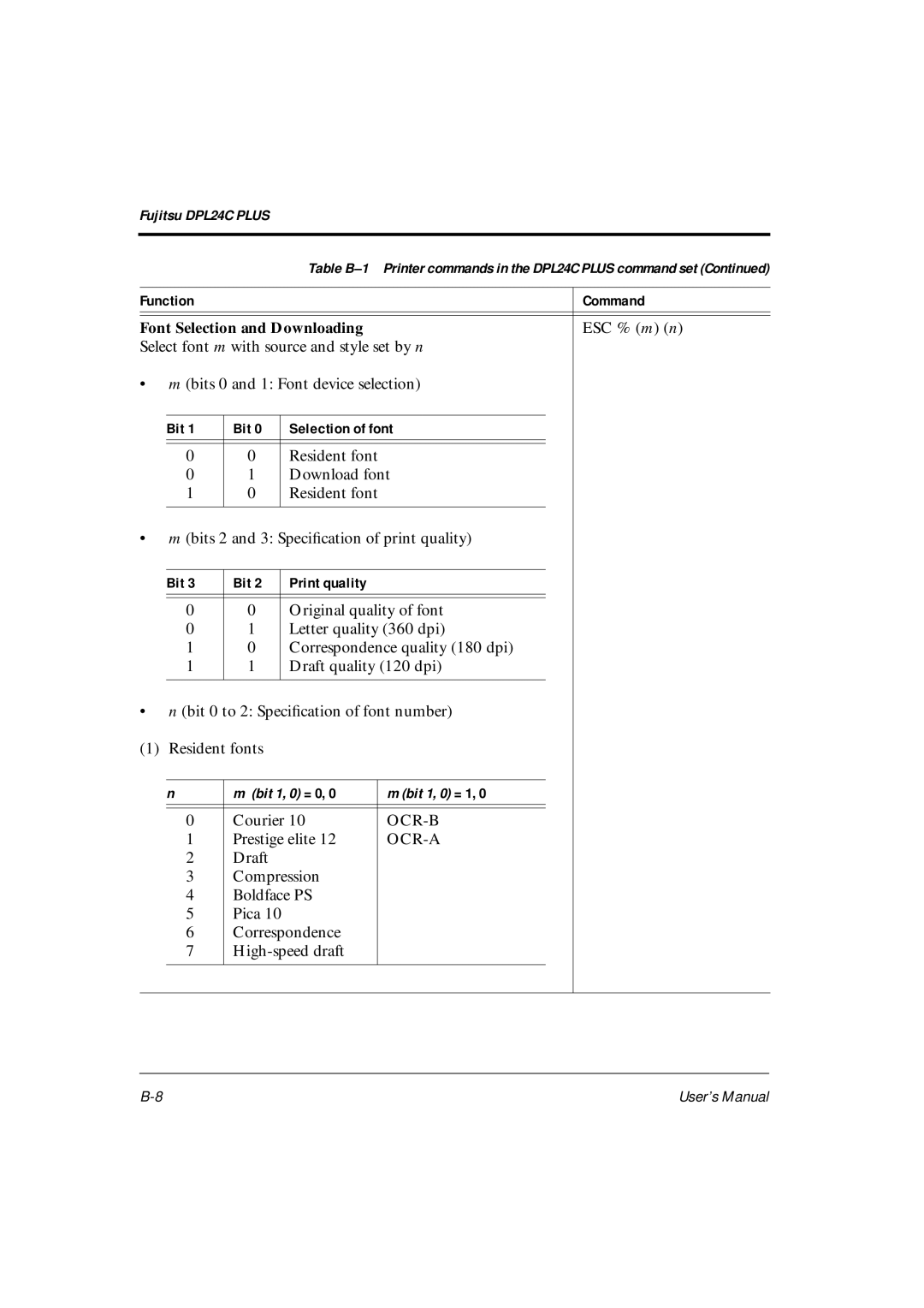 Fujitsu DL6400Pro ESC % m n, Select font m with source and style set by n, Bits 0 and 1 Font device selection, Courier 