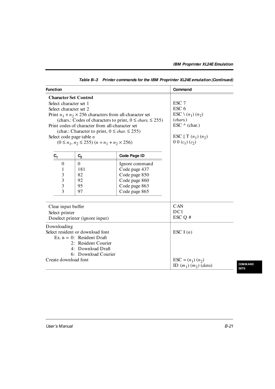 Fujitsu DL6600Pro, DL6400Pro user manual Esc Q # 