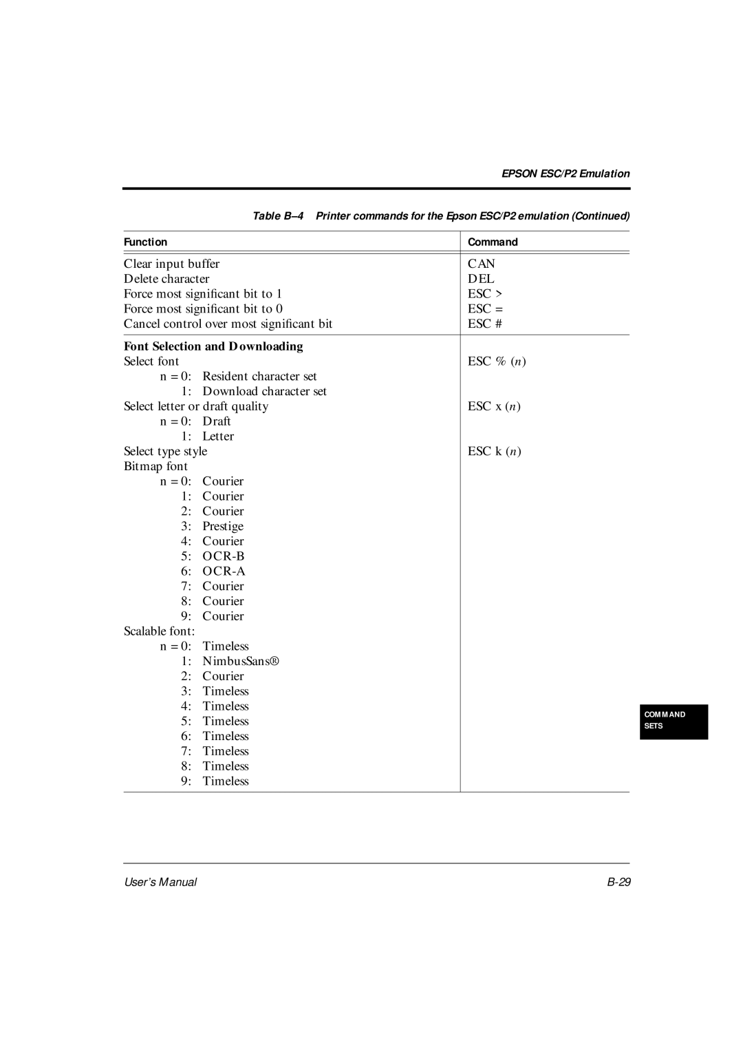 Fujitsu DL6600Pro, DL6400Pro user manual Delete character, ESC % n 