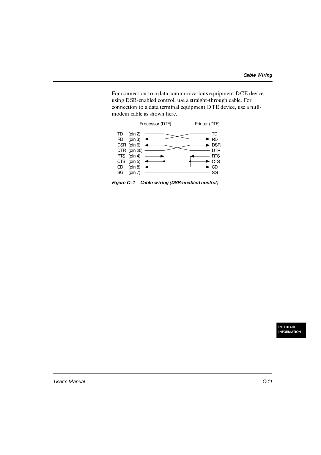 Fujitsu DL6600Pro, DL6400Pro user manual Figure C-1 Cable wiring DSR-enabled control 